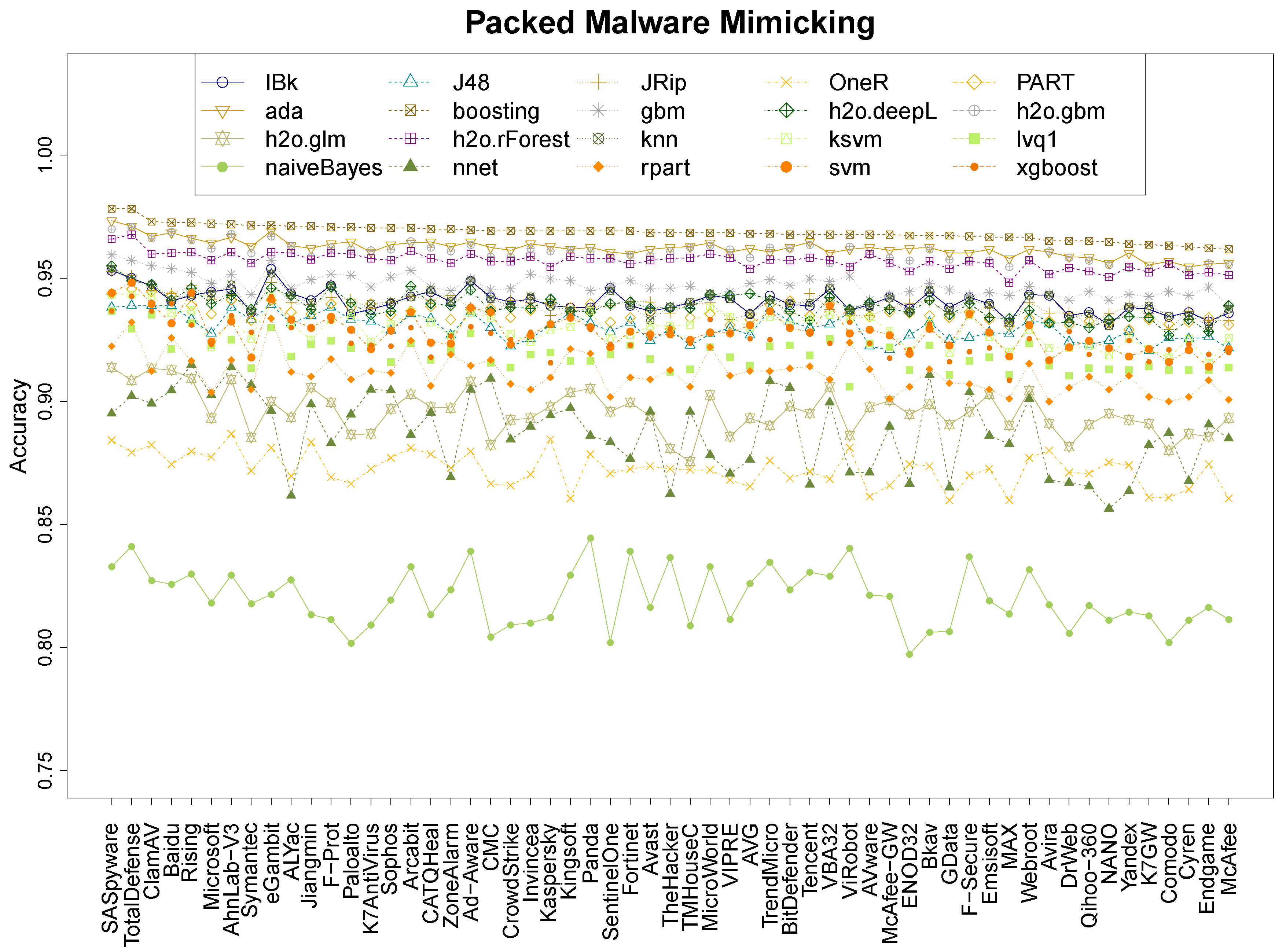Entropy 21 00513 g001