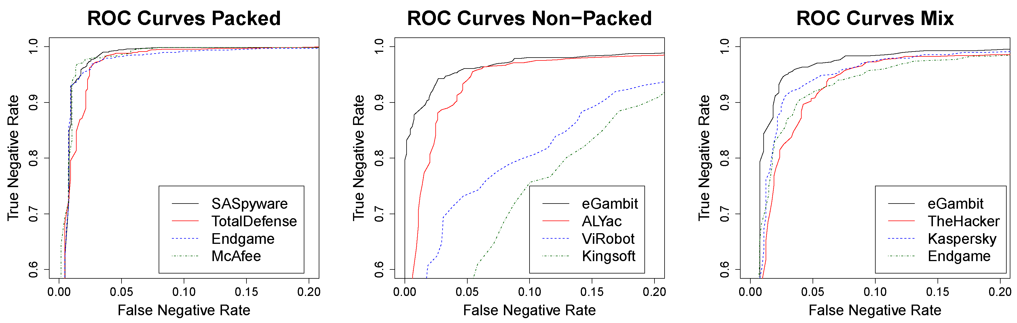 Entropy 21 00513 g004
