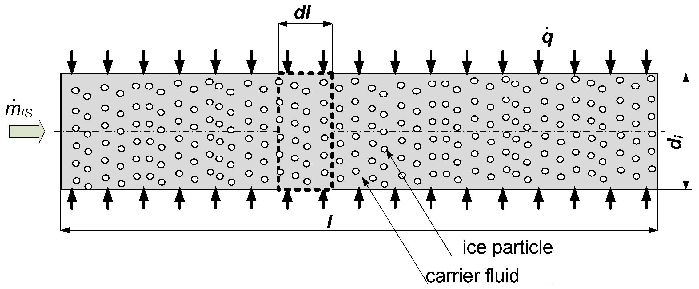 Entropy 21 00514 g001