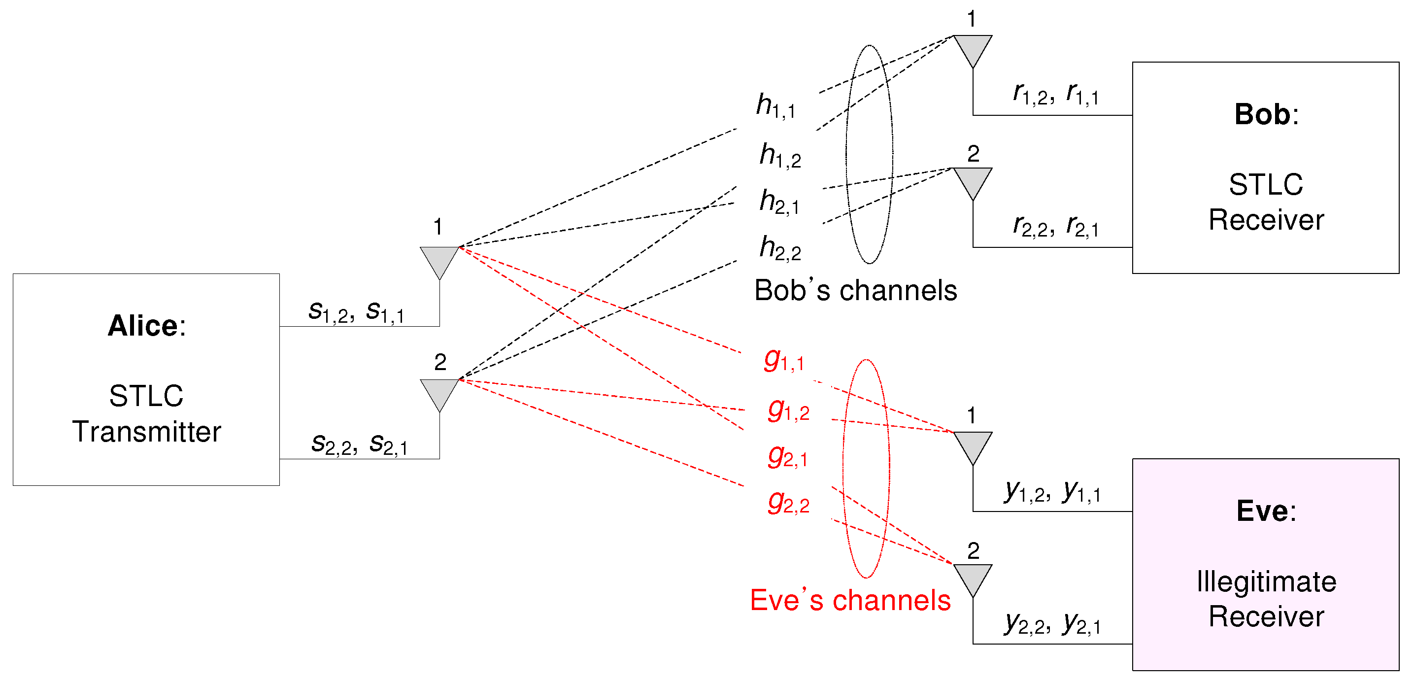 Entropy 21 00515 g001
