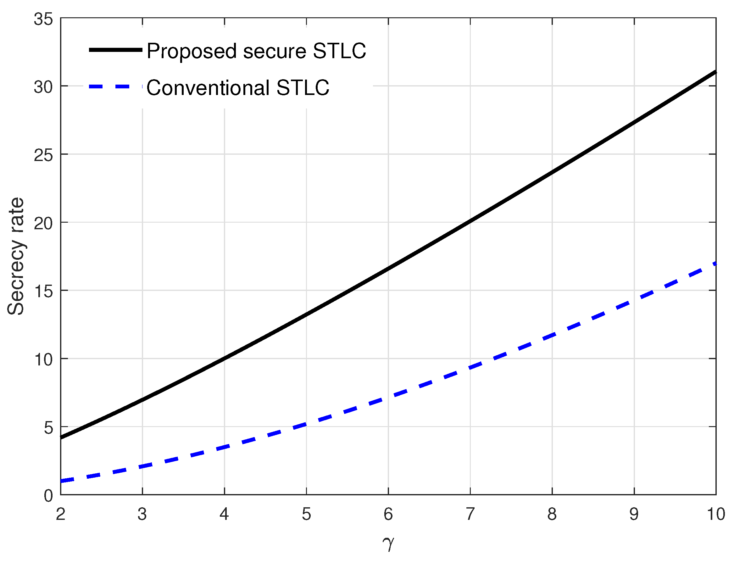 Entropy 21 00515 g005