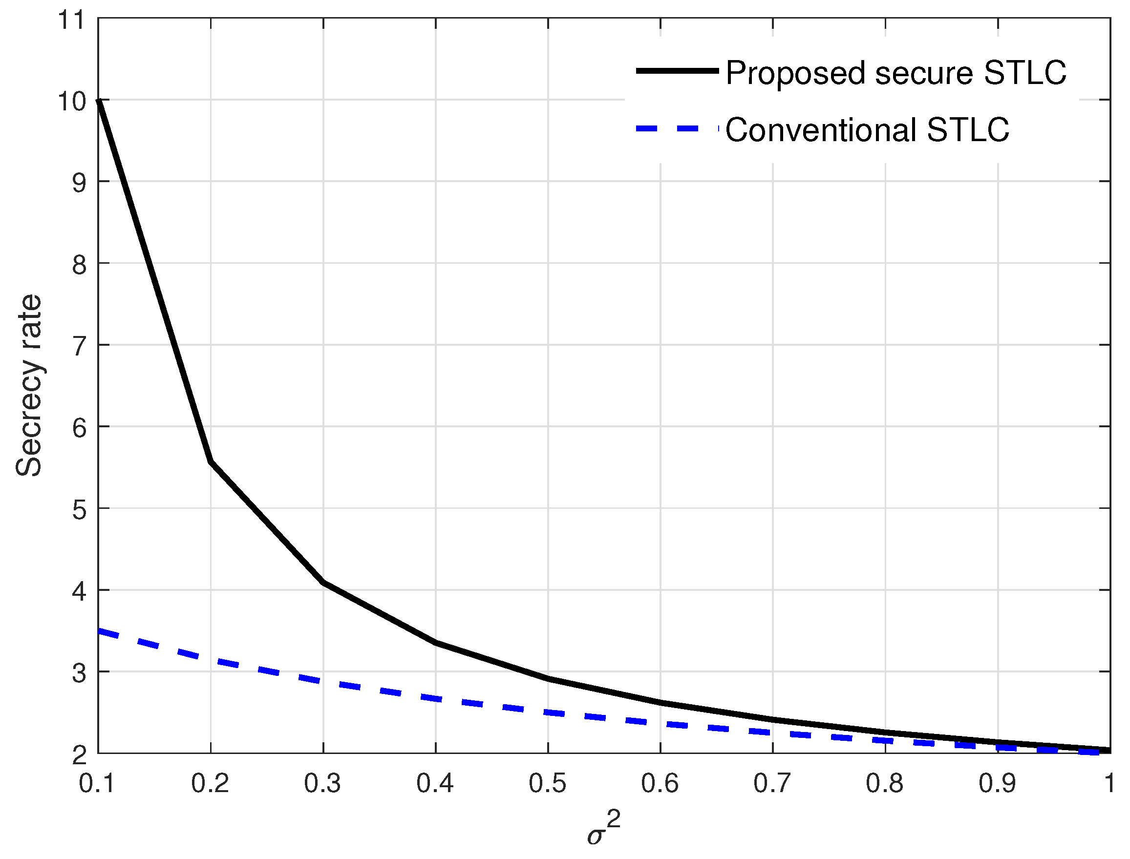 Entropy 21 00515 g006