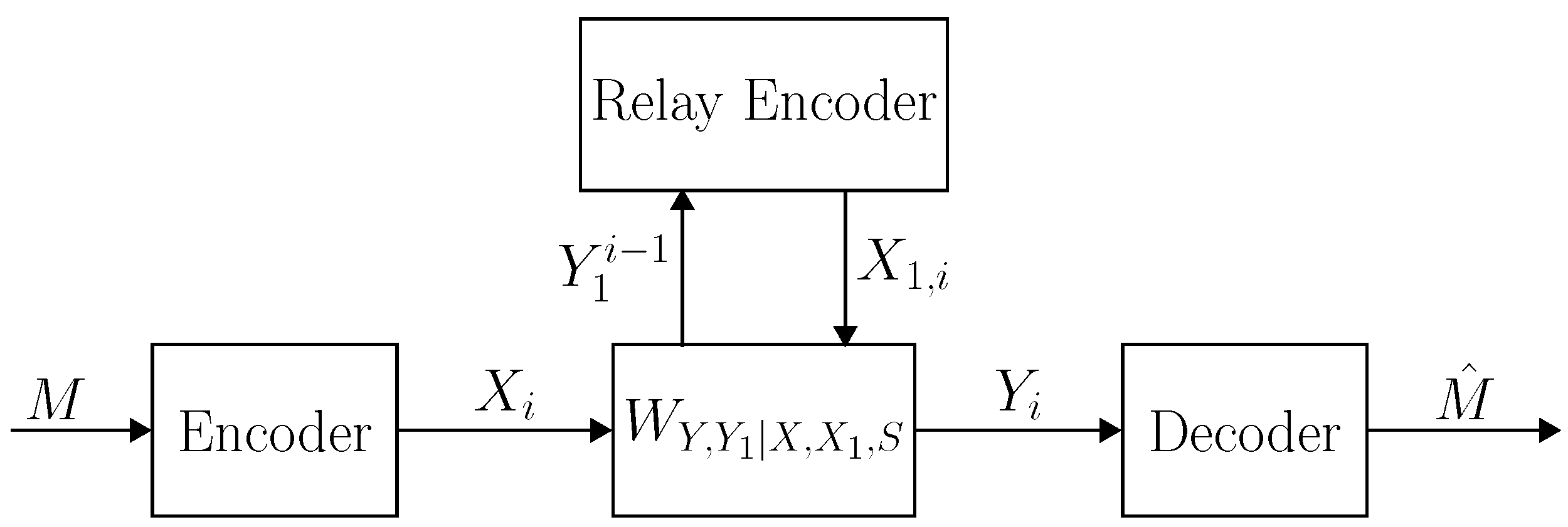 Entropy 21 00516 g001 Entropy 21 00516 g001