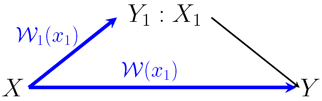 Entropy 21 00516 g003 Entropy 21 00516 g003
