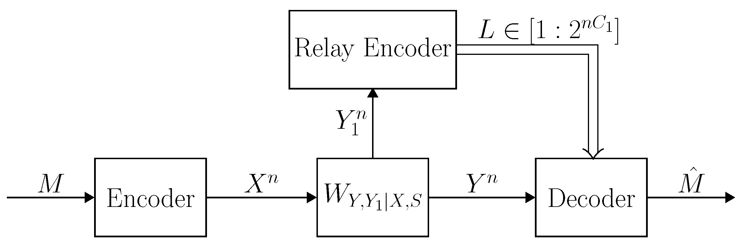 Entropy 21 00516 g005 Entropy 21 00516 g005