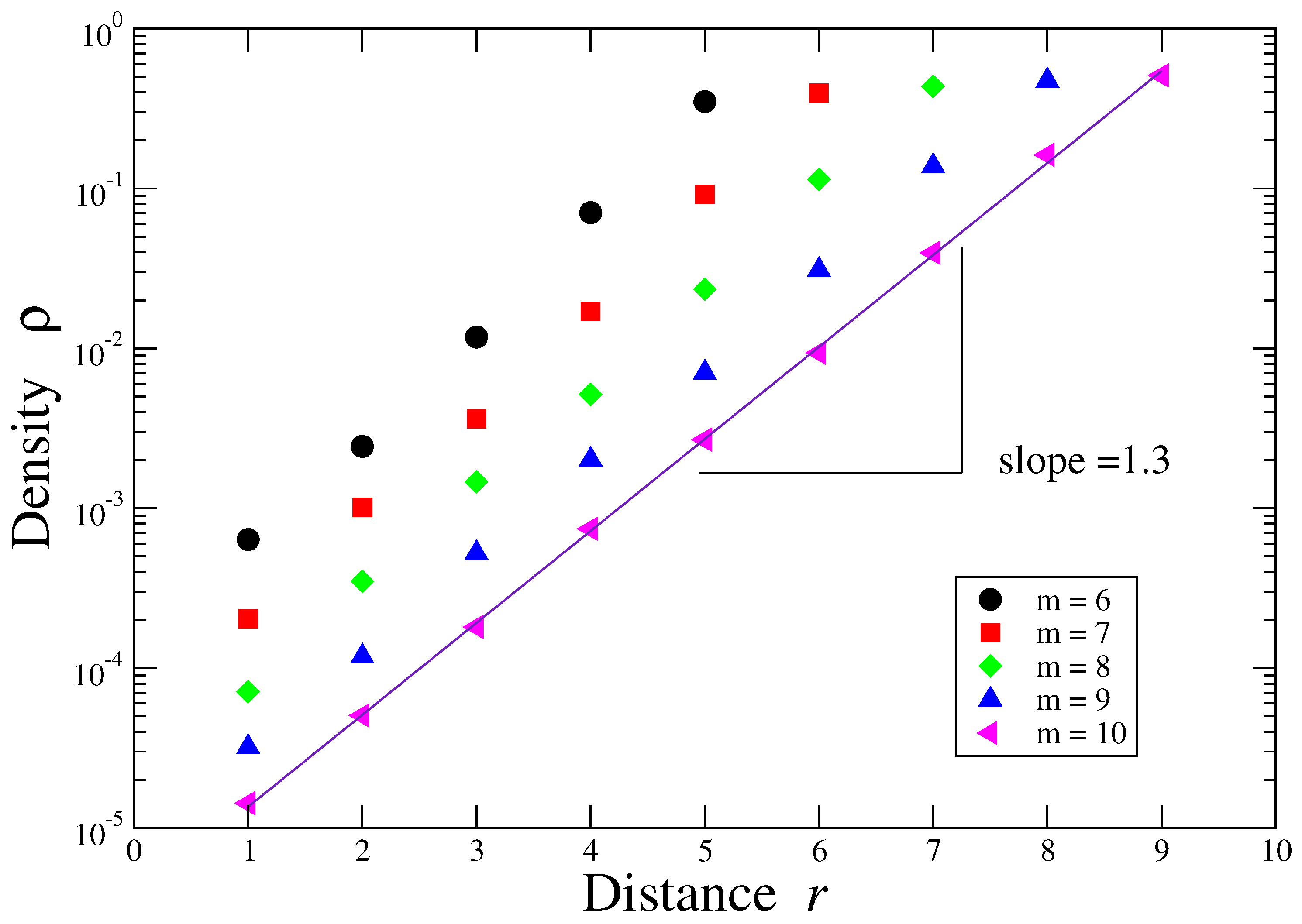 Entropy 21 00517 g001 Entropy 21 00517 g001