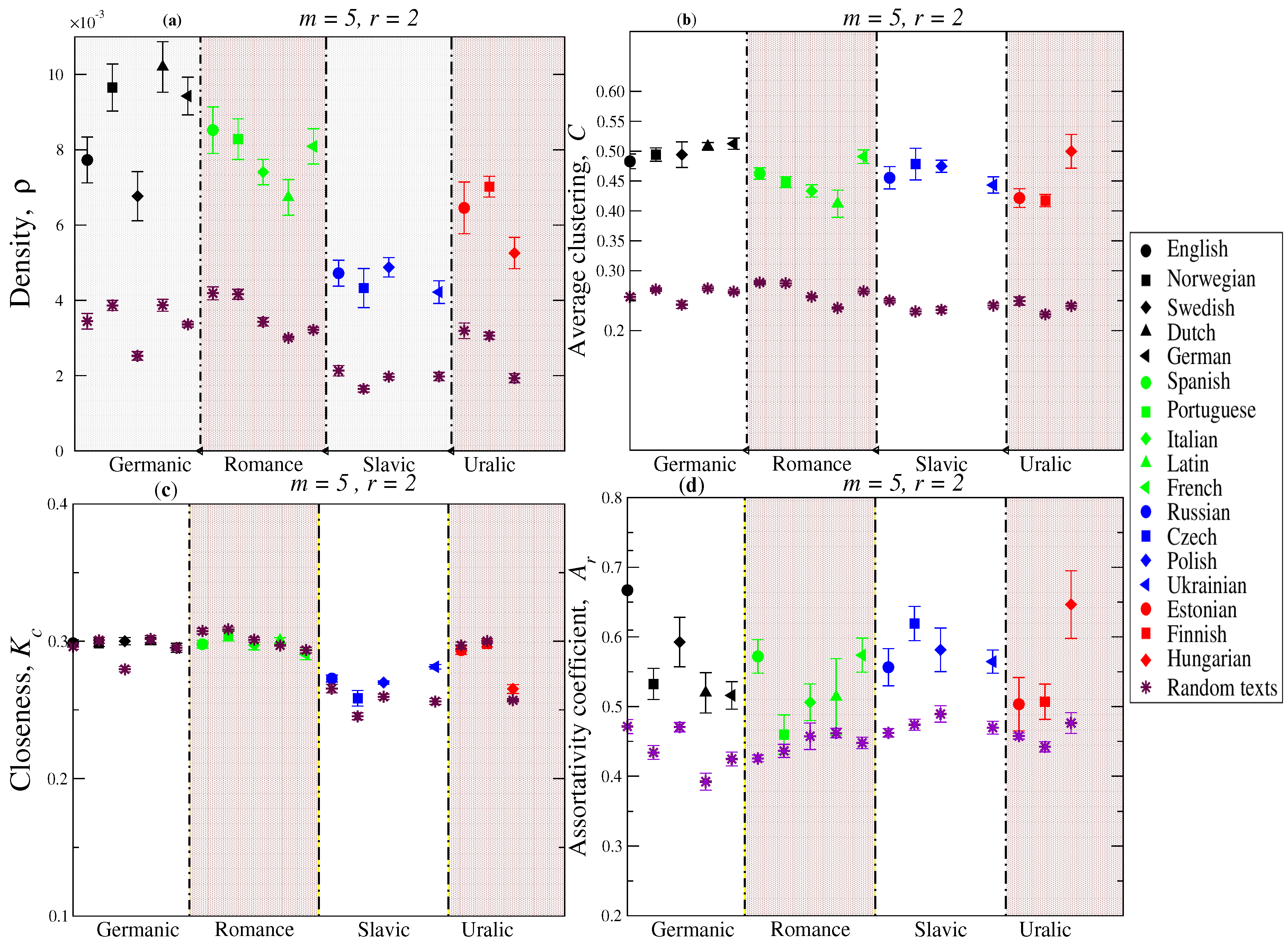 Entropy 21 00517 g002 Entropy 21 00517 g002