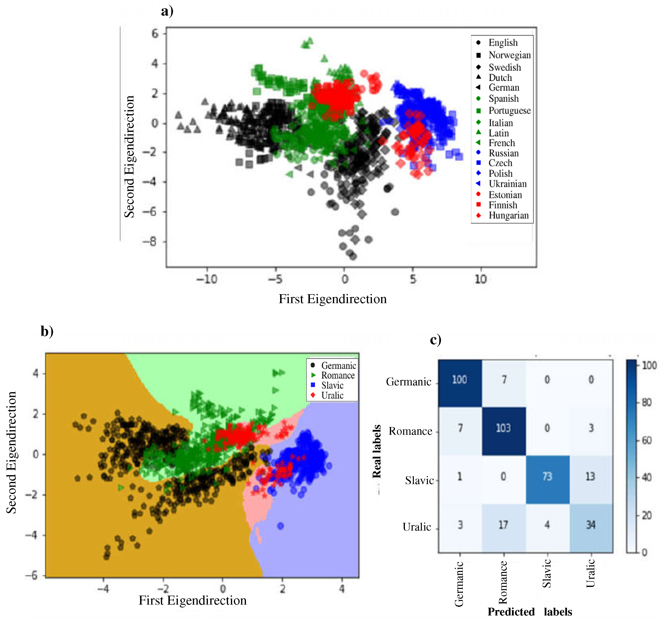 Entropy 21 00517 g004 Entropy 21 00517 g004