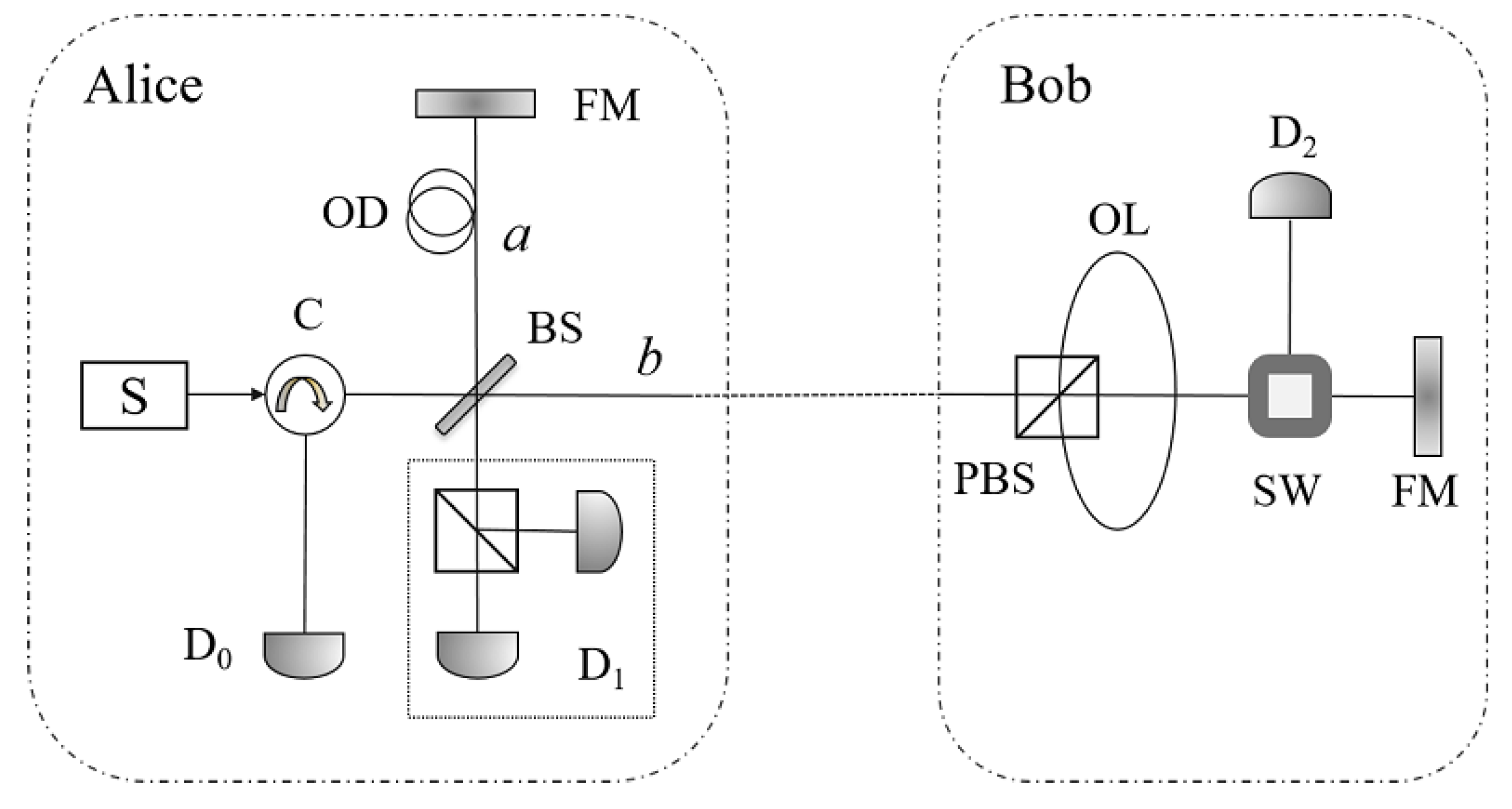 Entropy 21 00518 g001