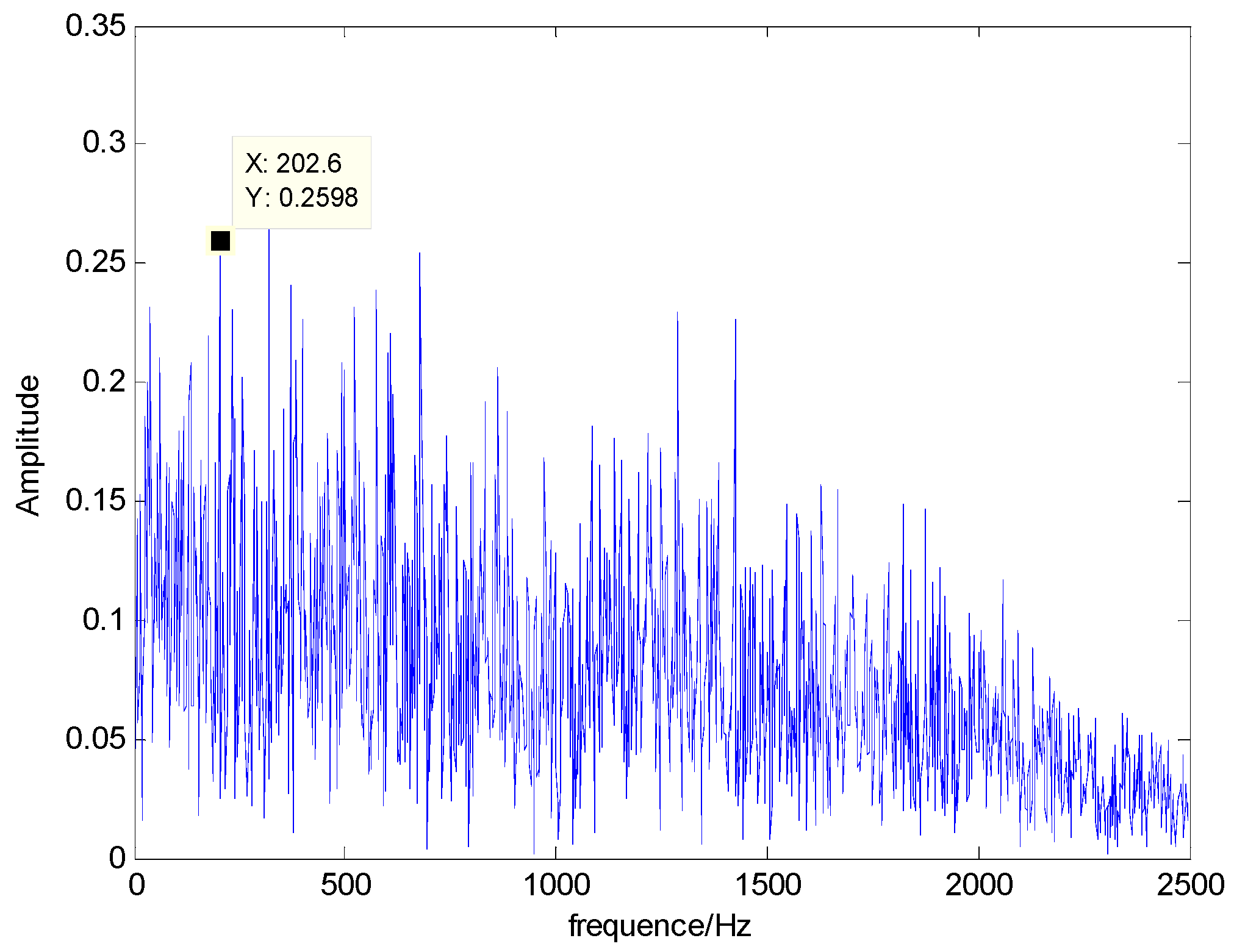 Entropy 21 00519 g002