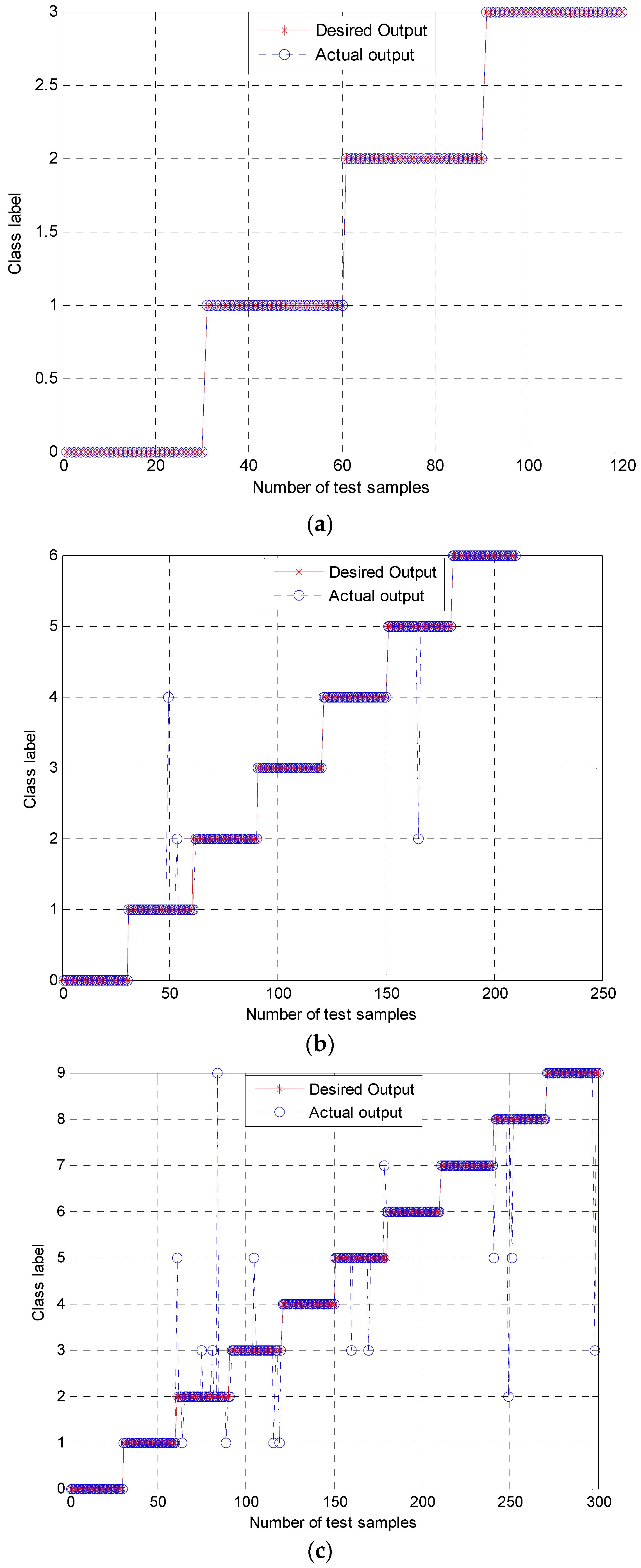 Entropy 21 00519 g009