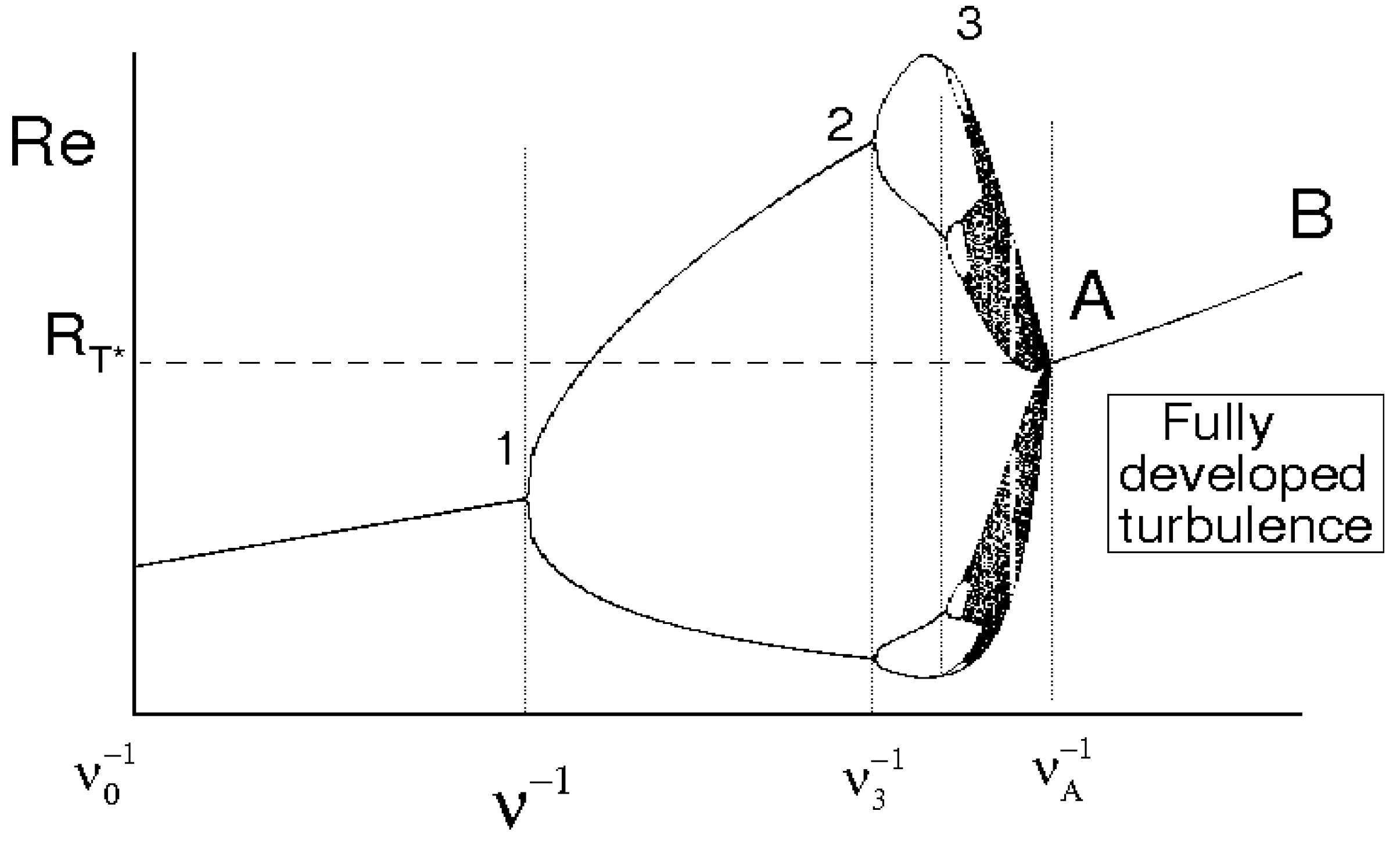 Entropy 21 00520 g002