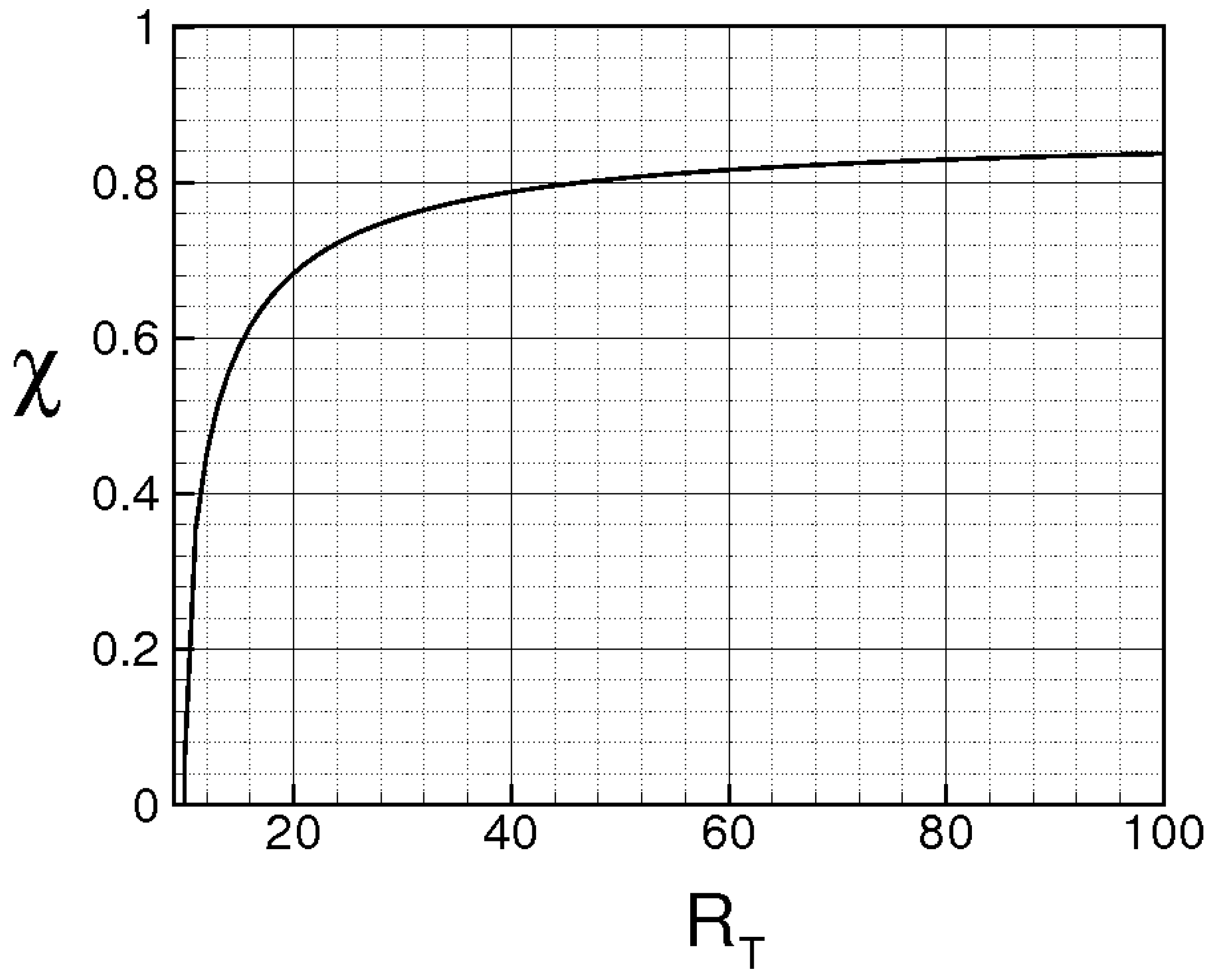 Entropy 21 00520 g008