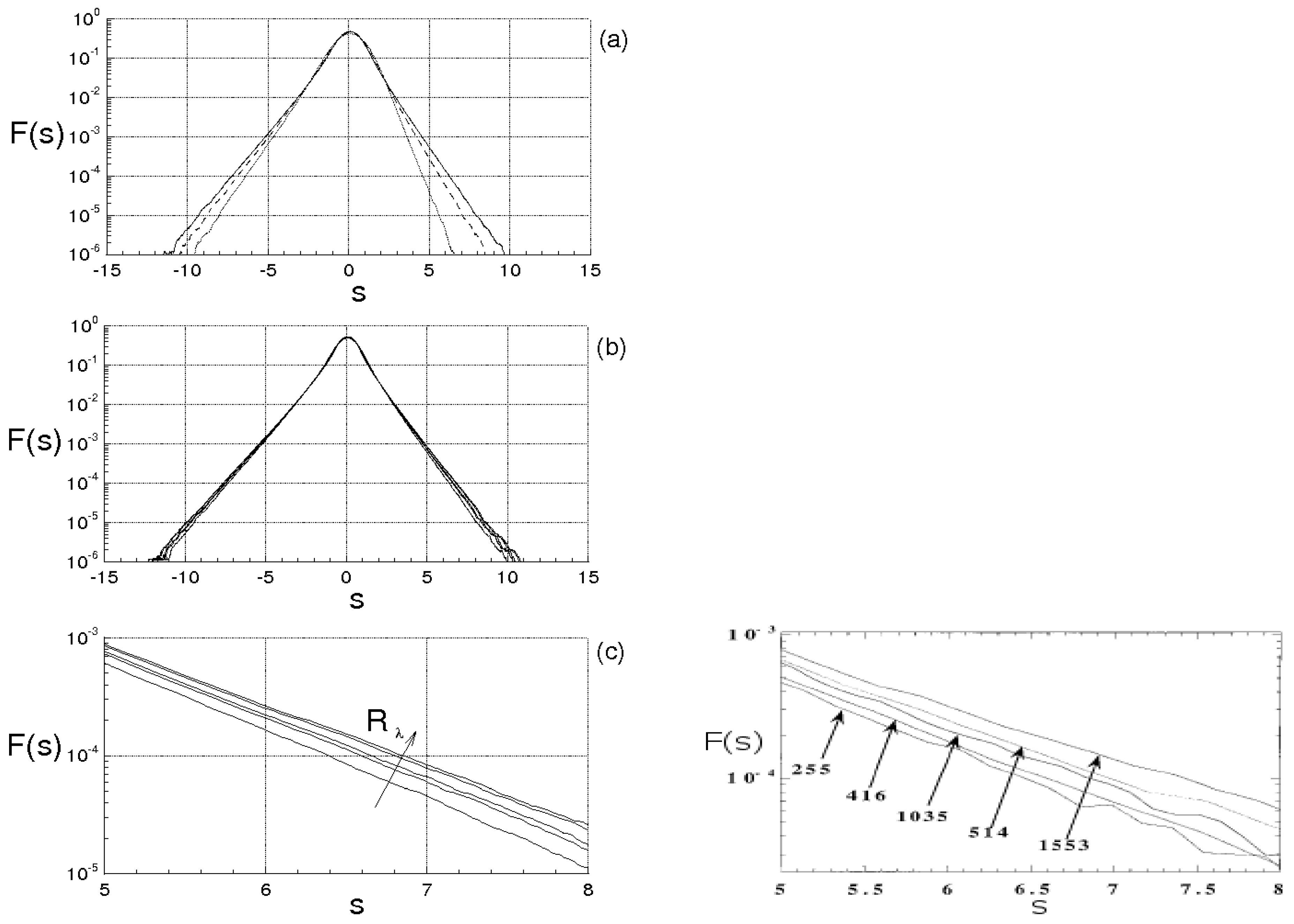 Entropy 21 00520 g009