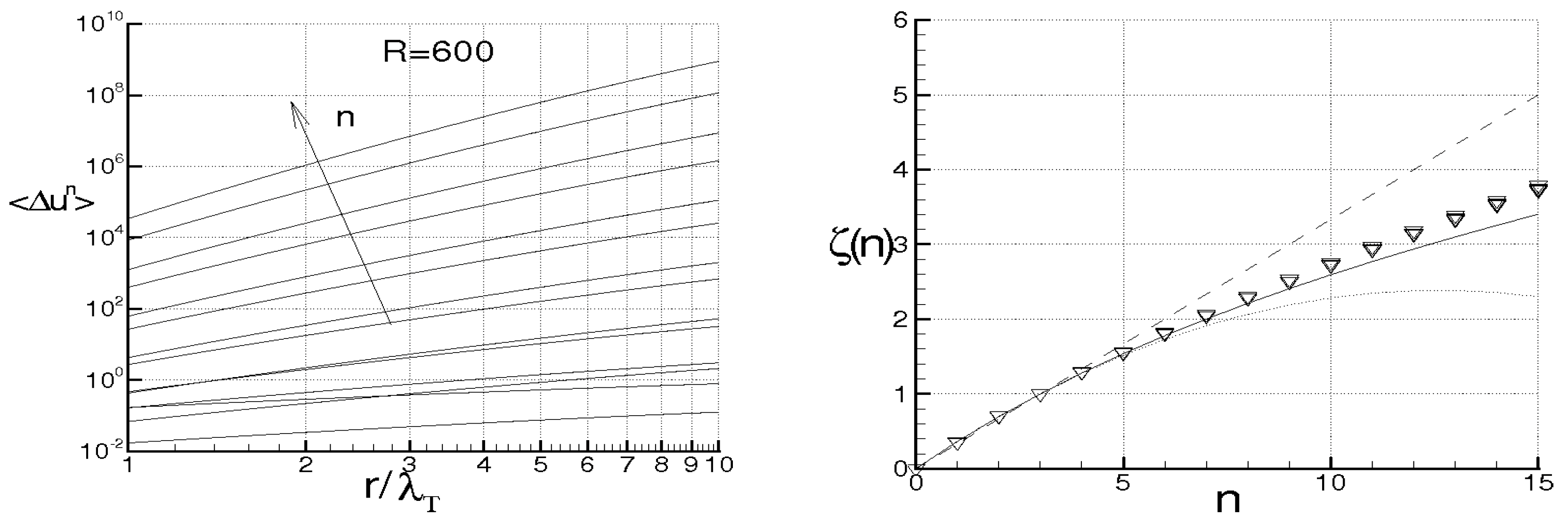 Entropy 21 00520 g010