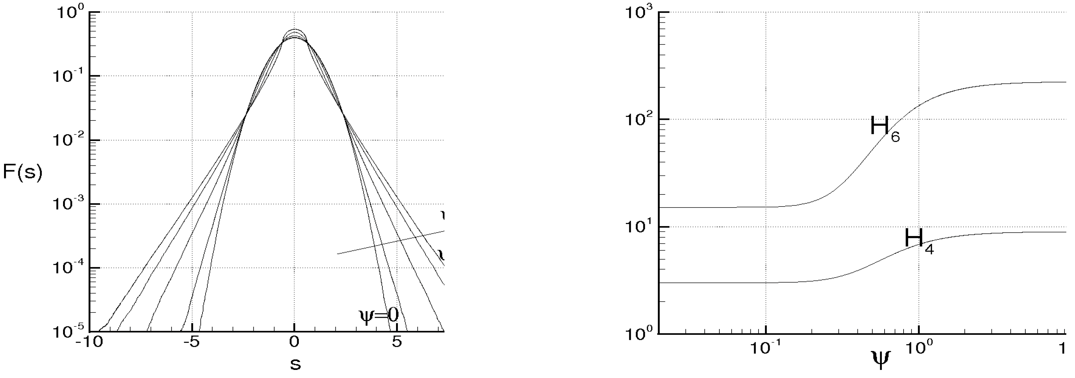 Entropy 21 00520 g011