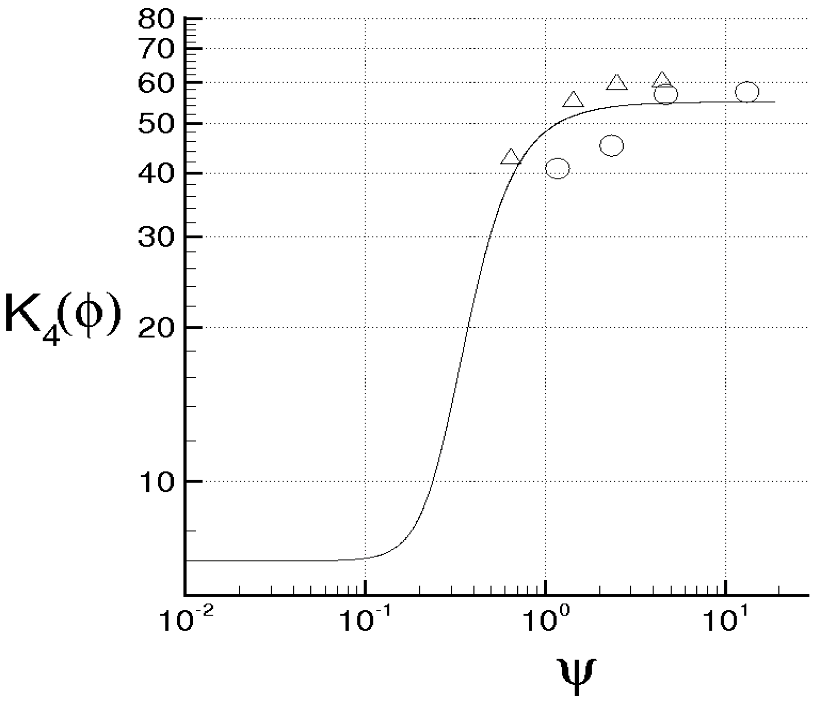 Entropy 21 00520 g012