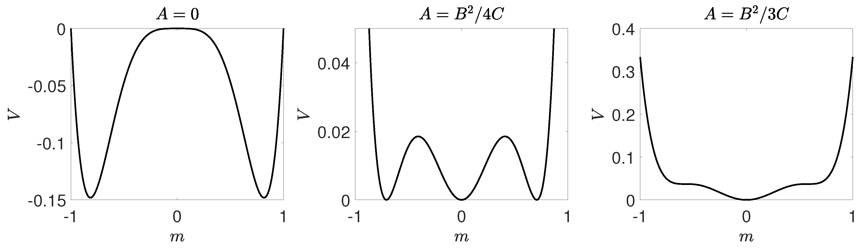 Entropy 21 00521 g005