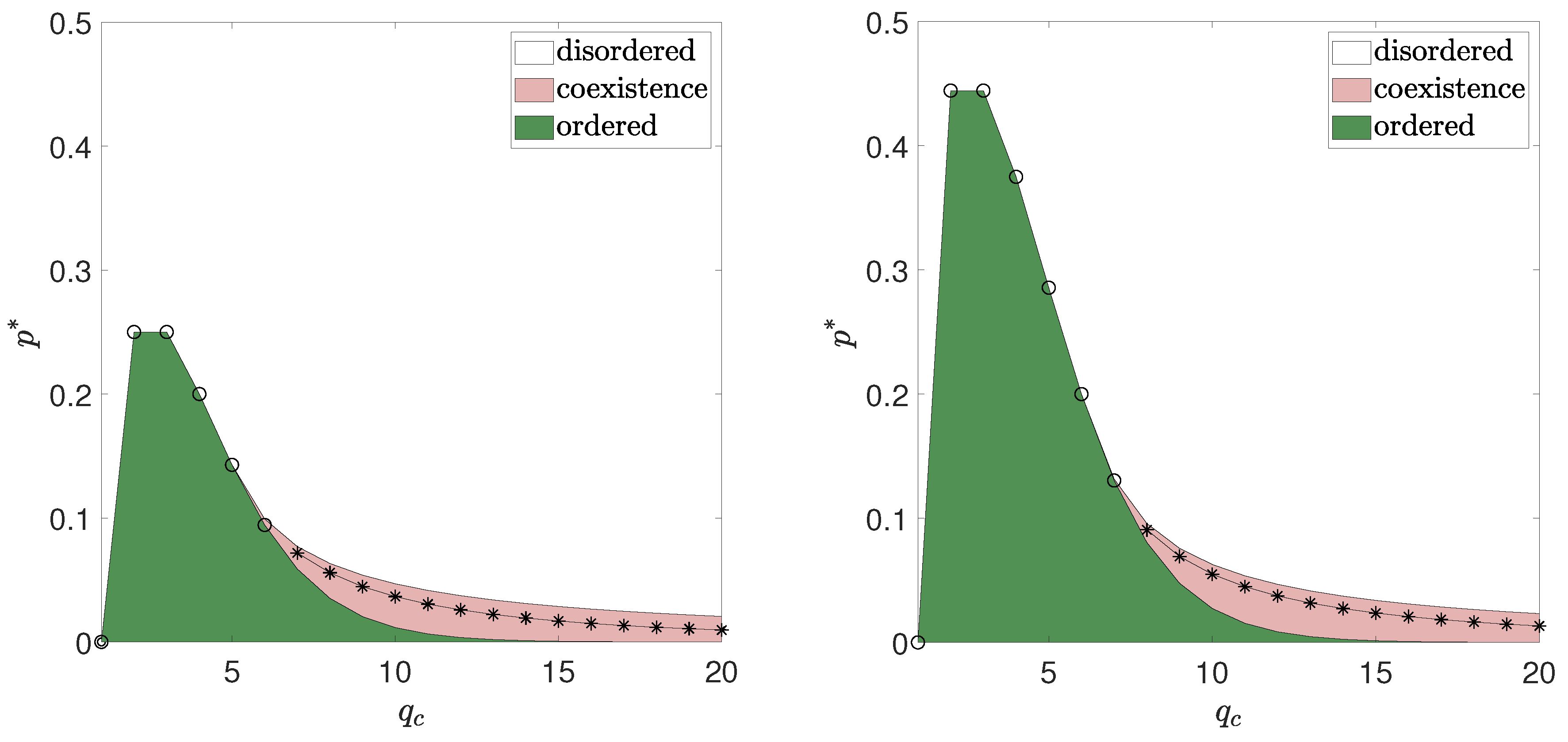 Entropy 21 00521 g008