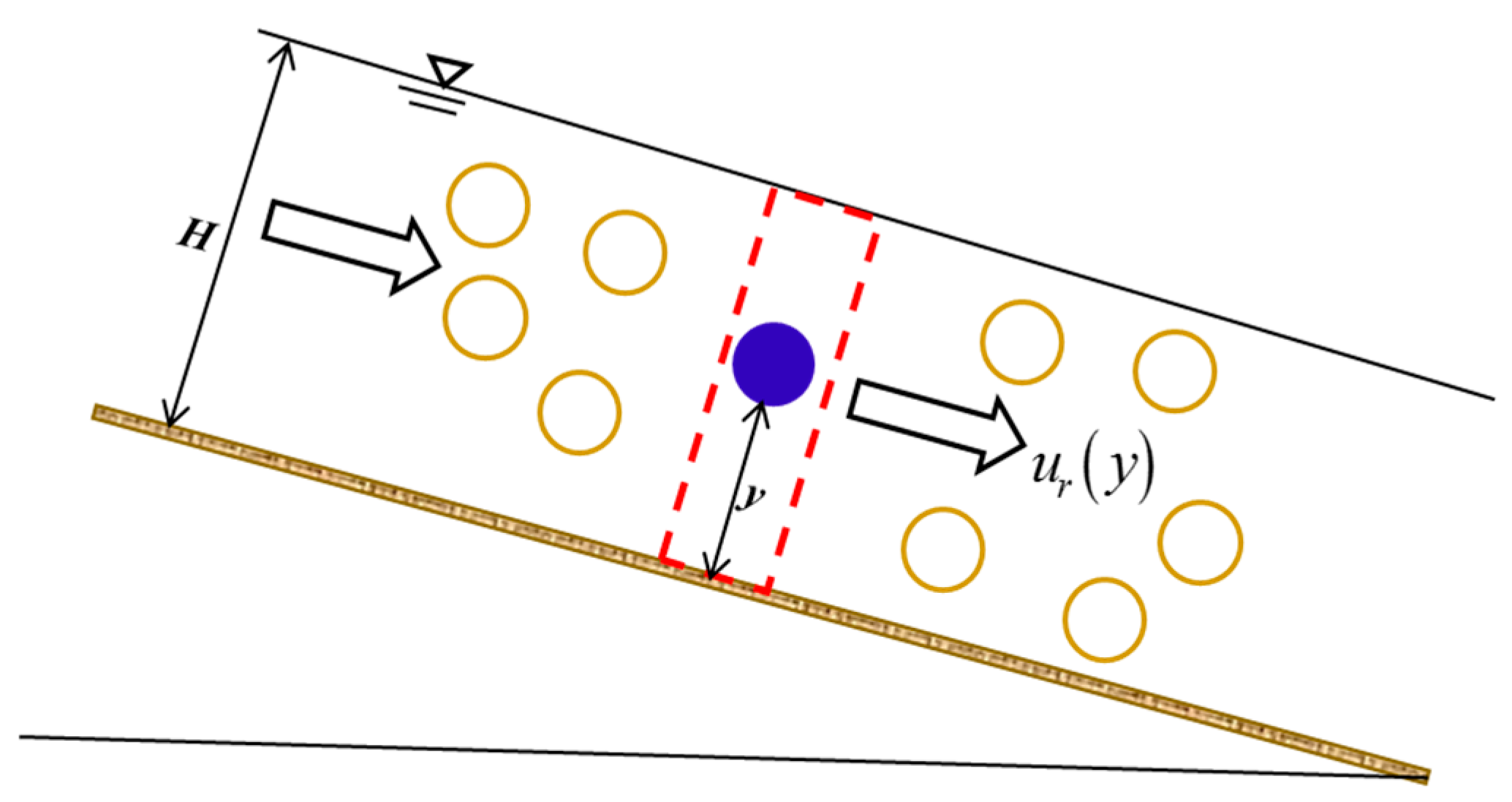 Entropy 21 00522 g001