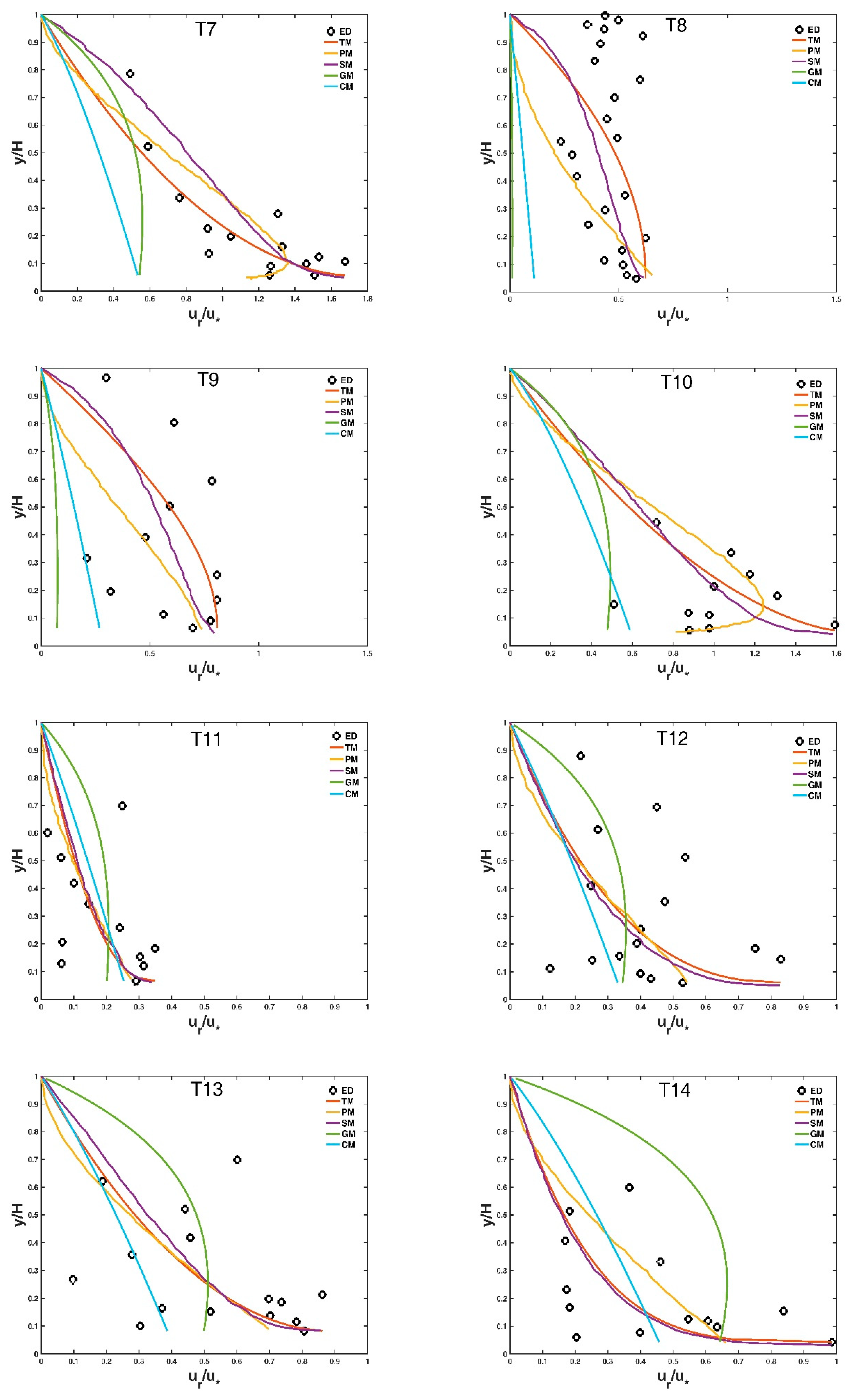 Entropy 21 00522 g003b