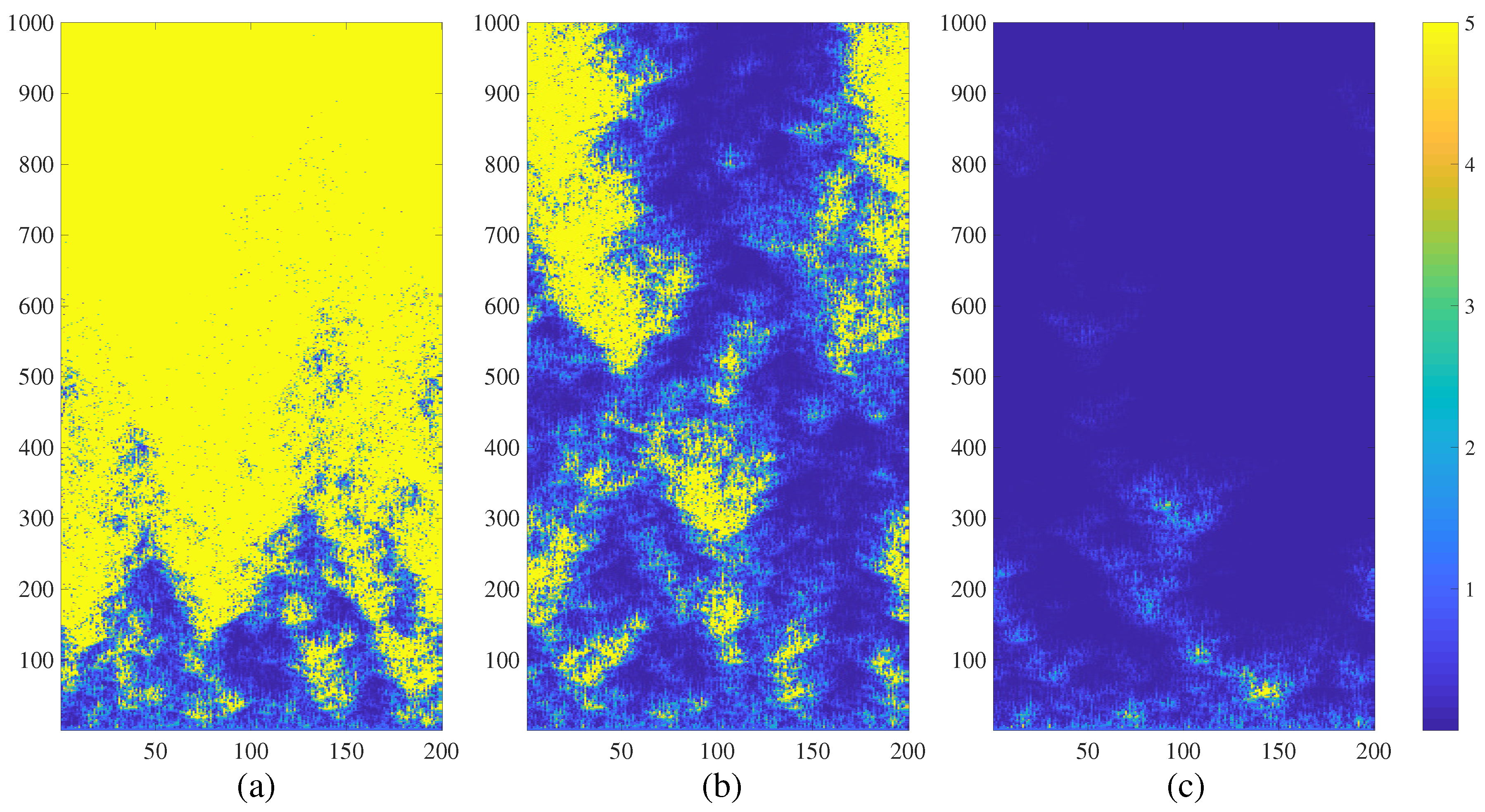 Entropy 21 00523 g001 Entropy 21 00523 g001