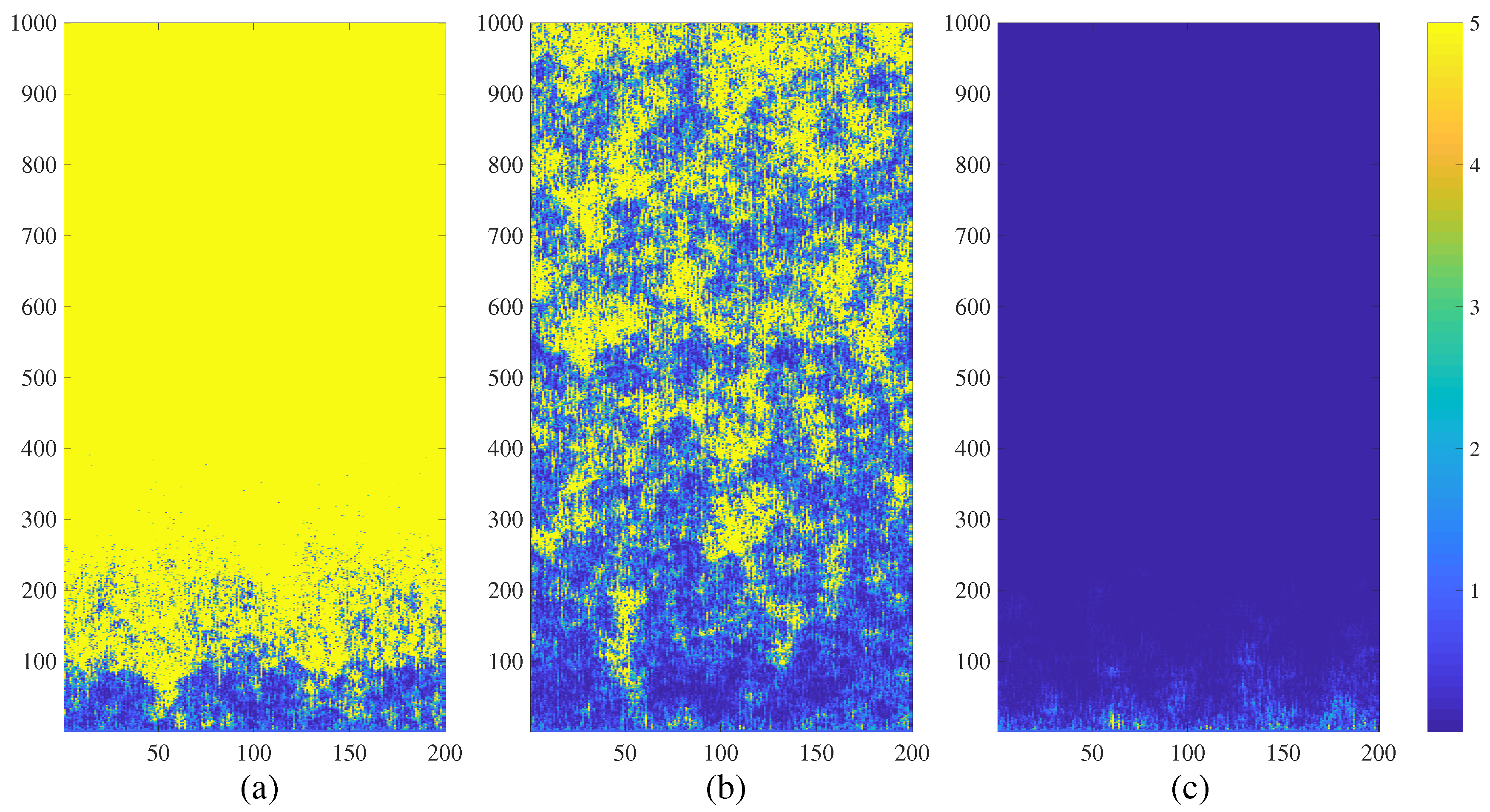 Entropy 21 00523 g007 Entropy 21 00523 g007