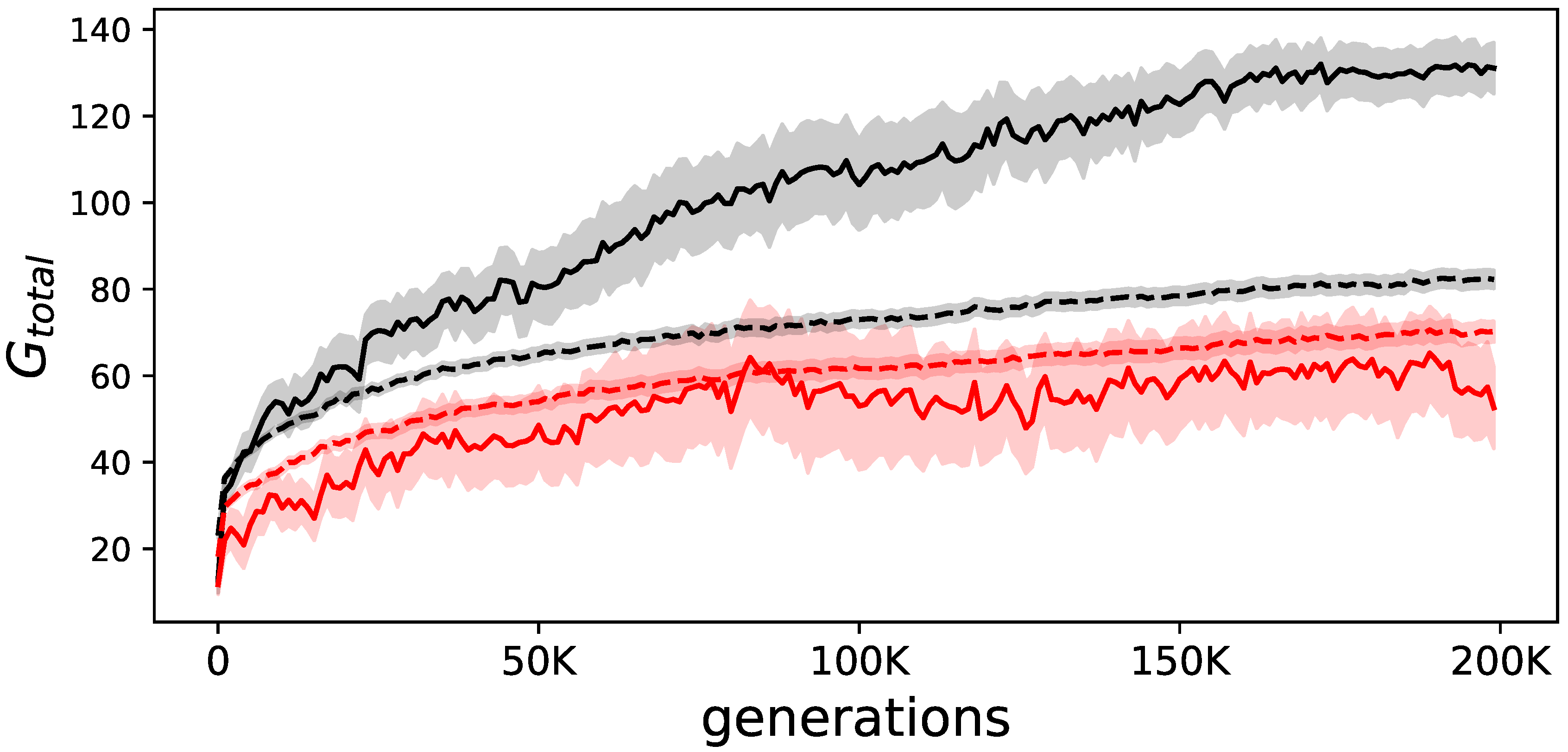 Entropy 21 00524 g002