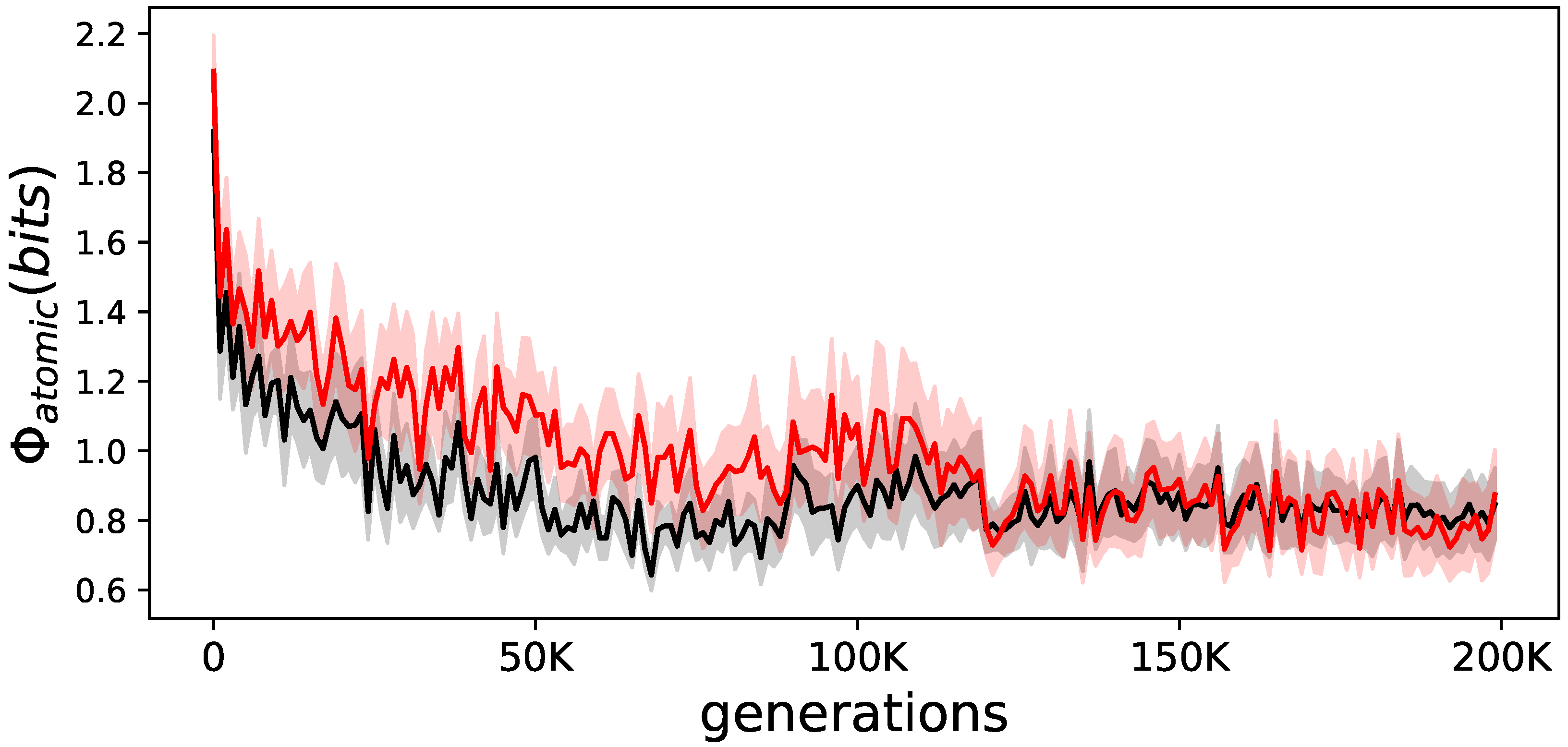 Entropy 21 00524 g005