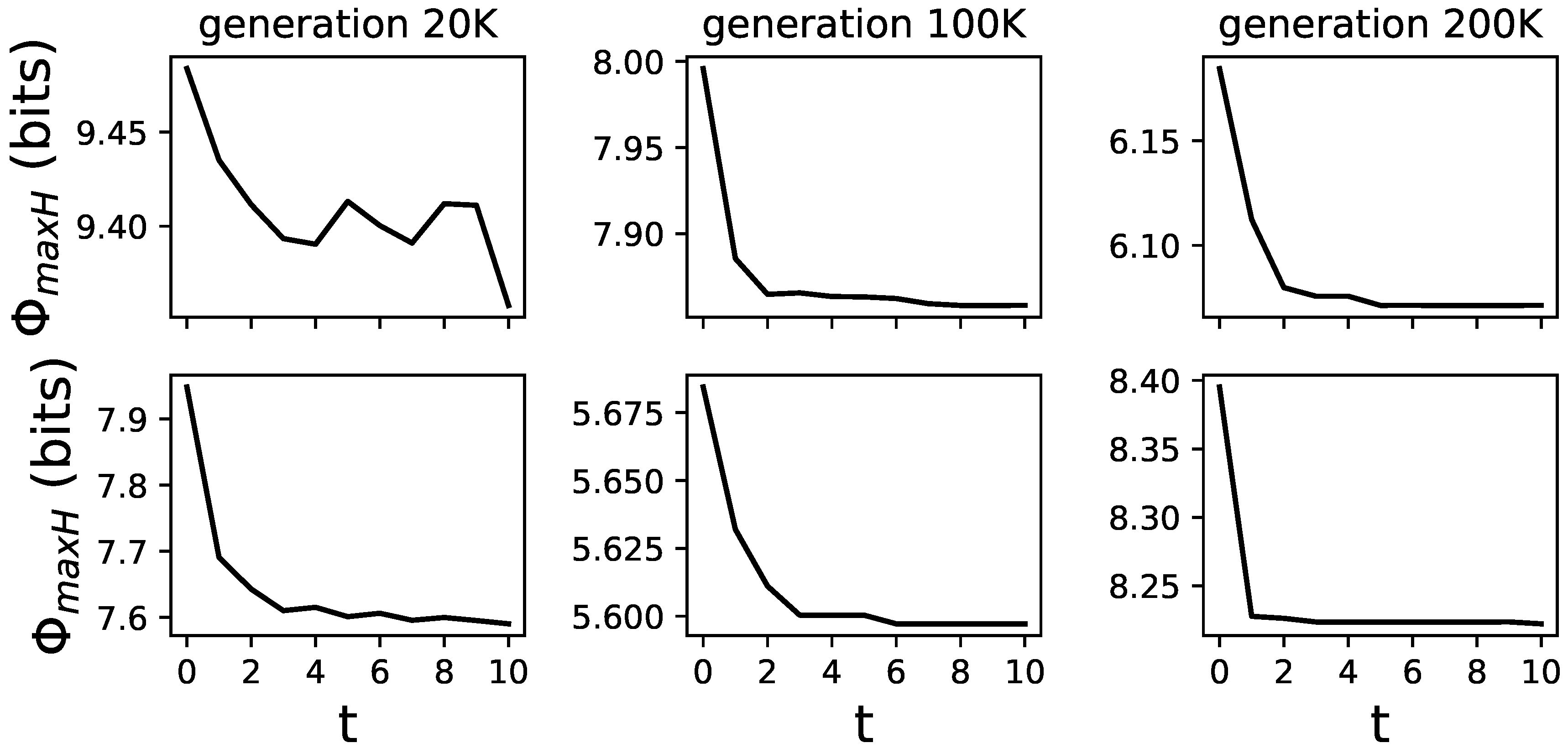Entropy 21 00524 g007