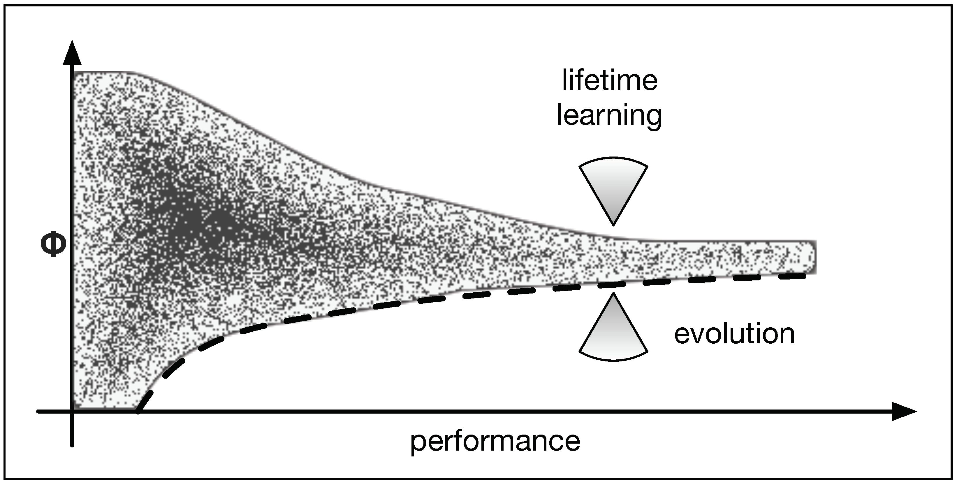Entropy 21 00524 g011