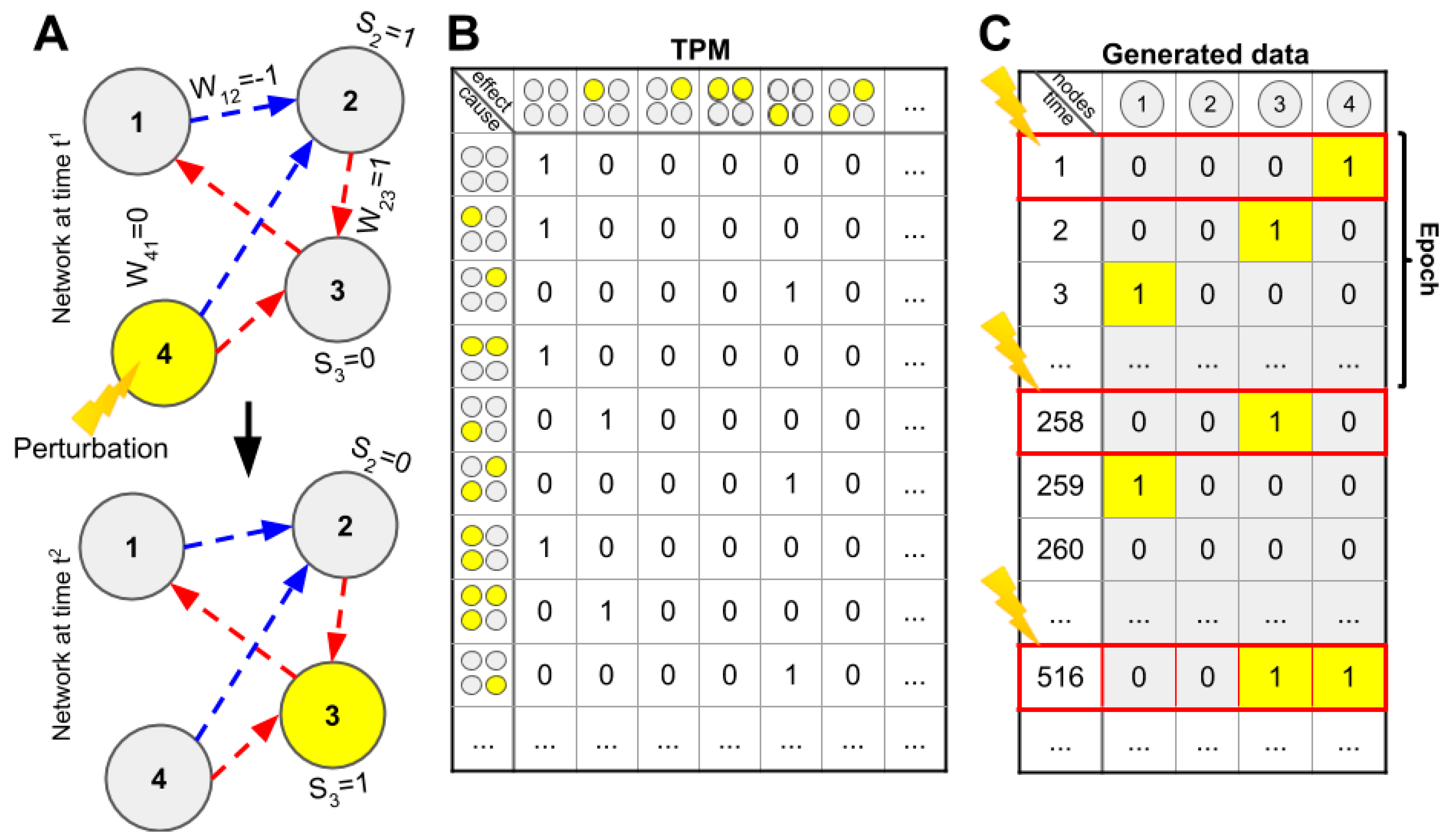 Entropy 21 00525 g001