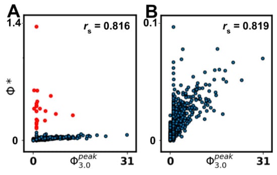 Entropy 21 00525 g0a2