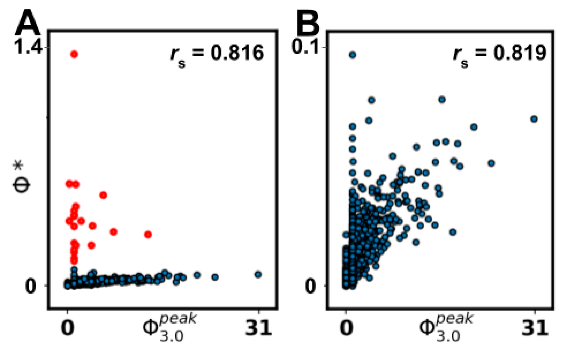 Entropy 21 00525 g0a2