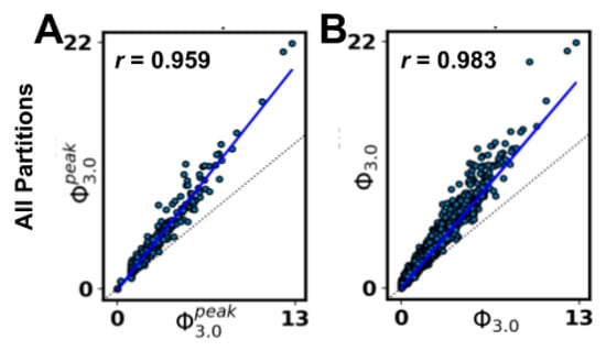Entropy 21 00525 g0a5