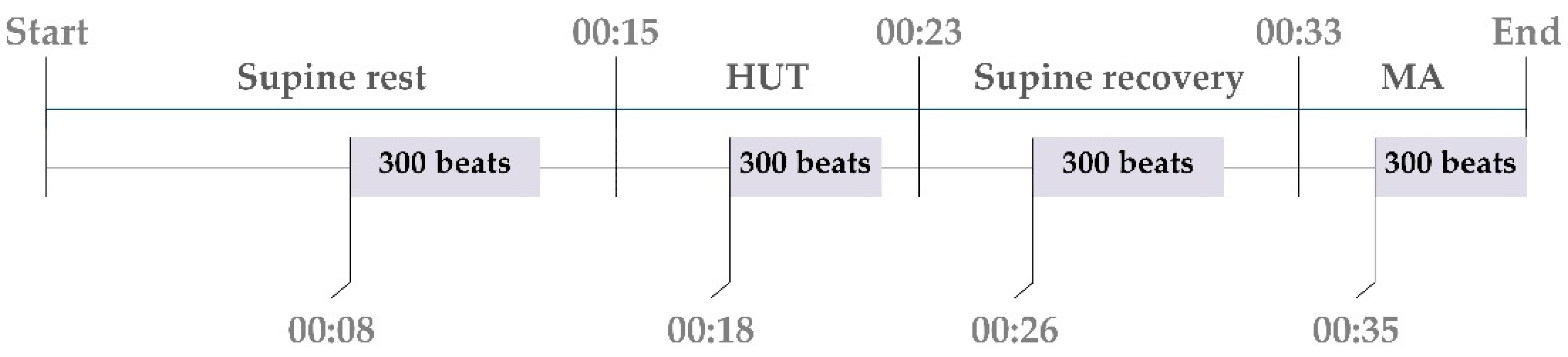 Entropy 21 00526 g001