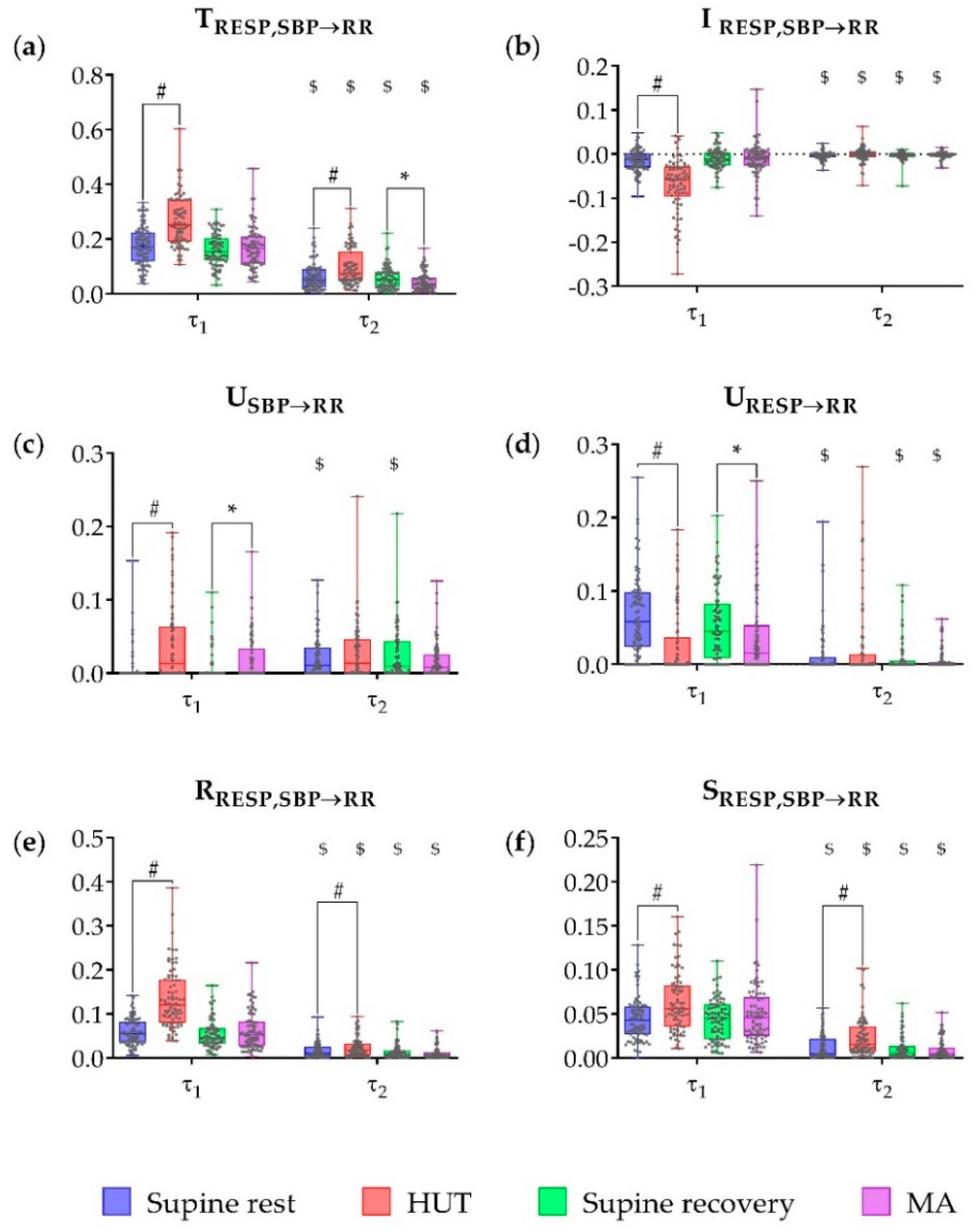Entropy 21 00526 g004