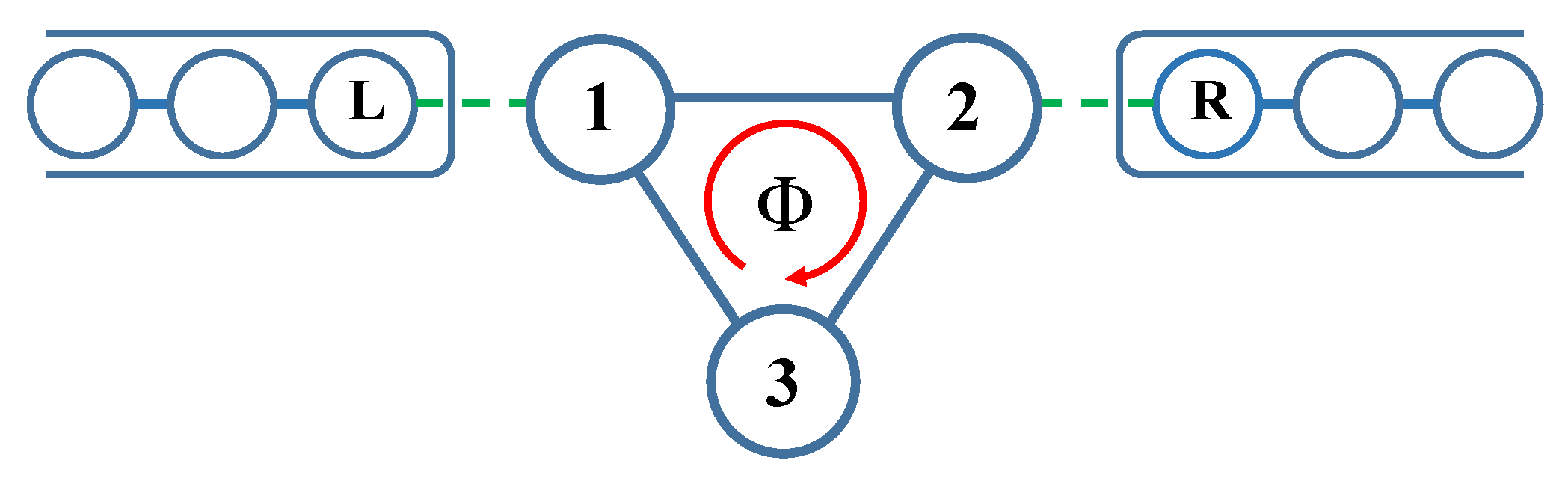 Entropy 21 00527 g001