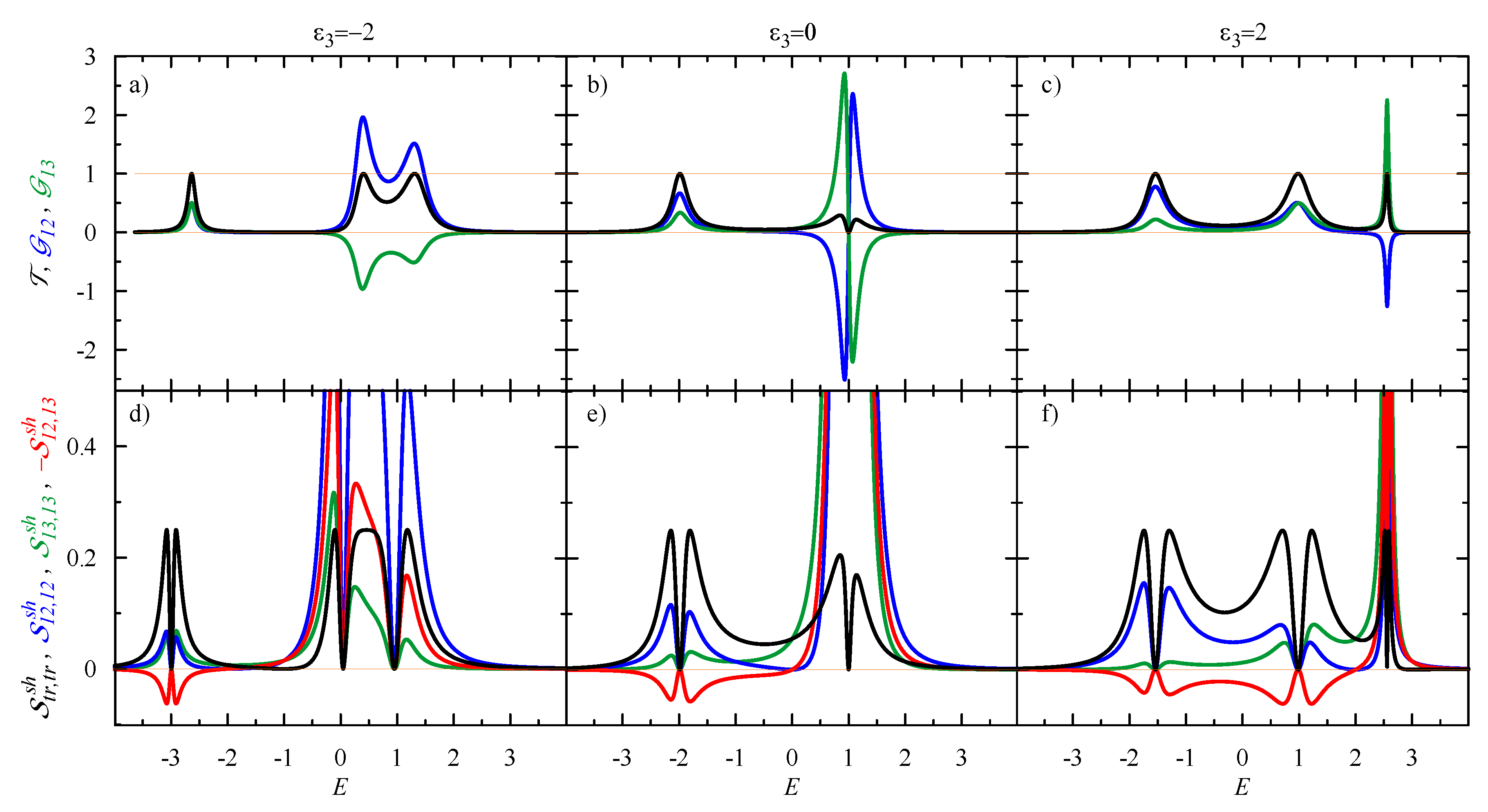 Entropy 21 00527 g002