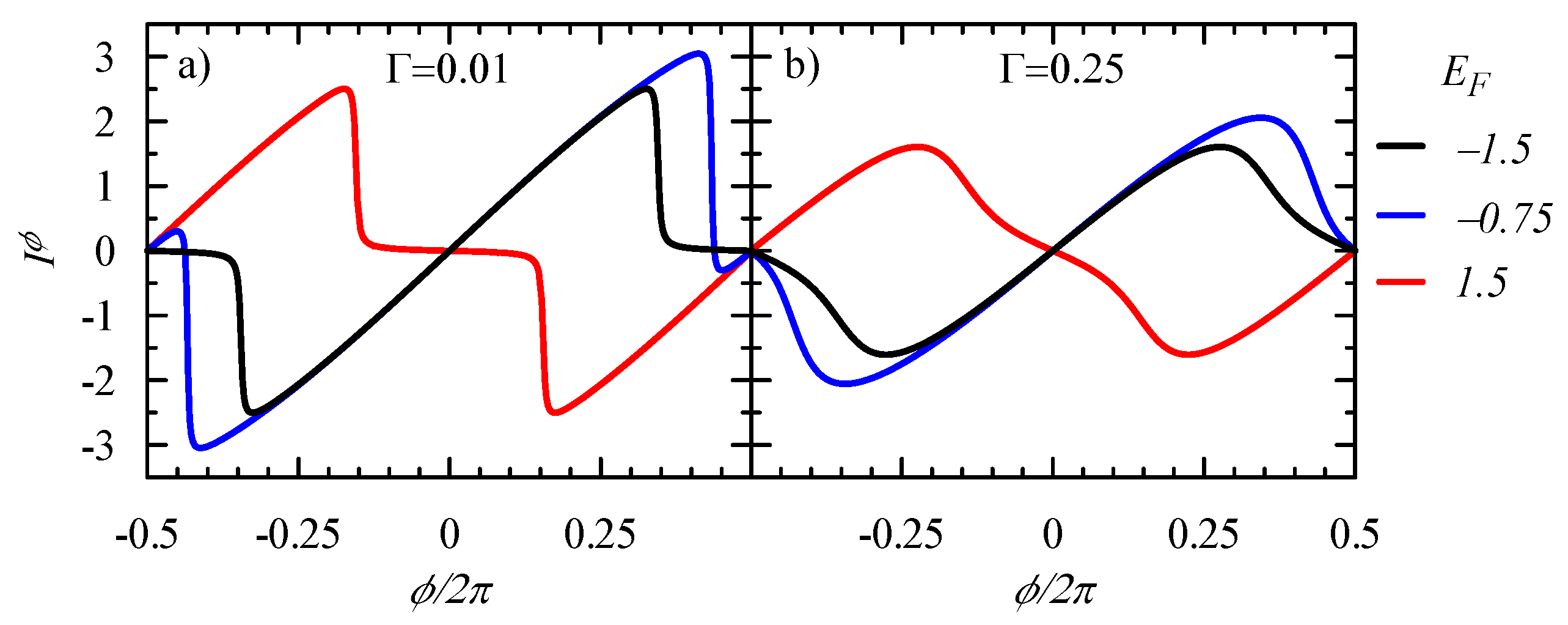 Entropy 21 00527 g004