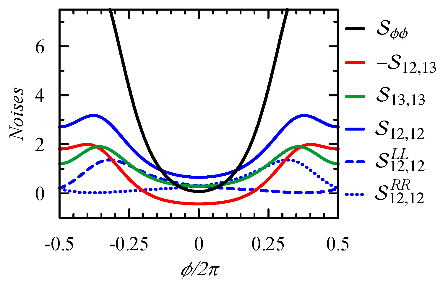 Entropy 21 00527 g005