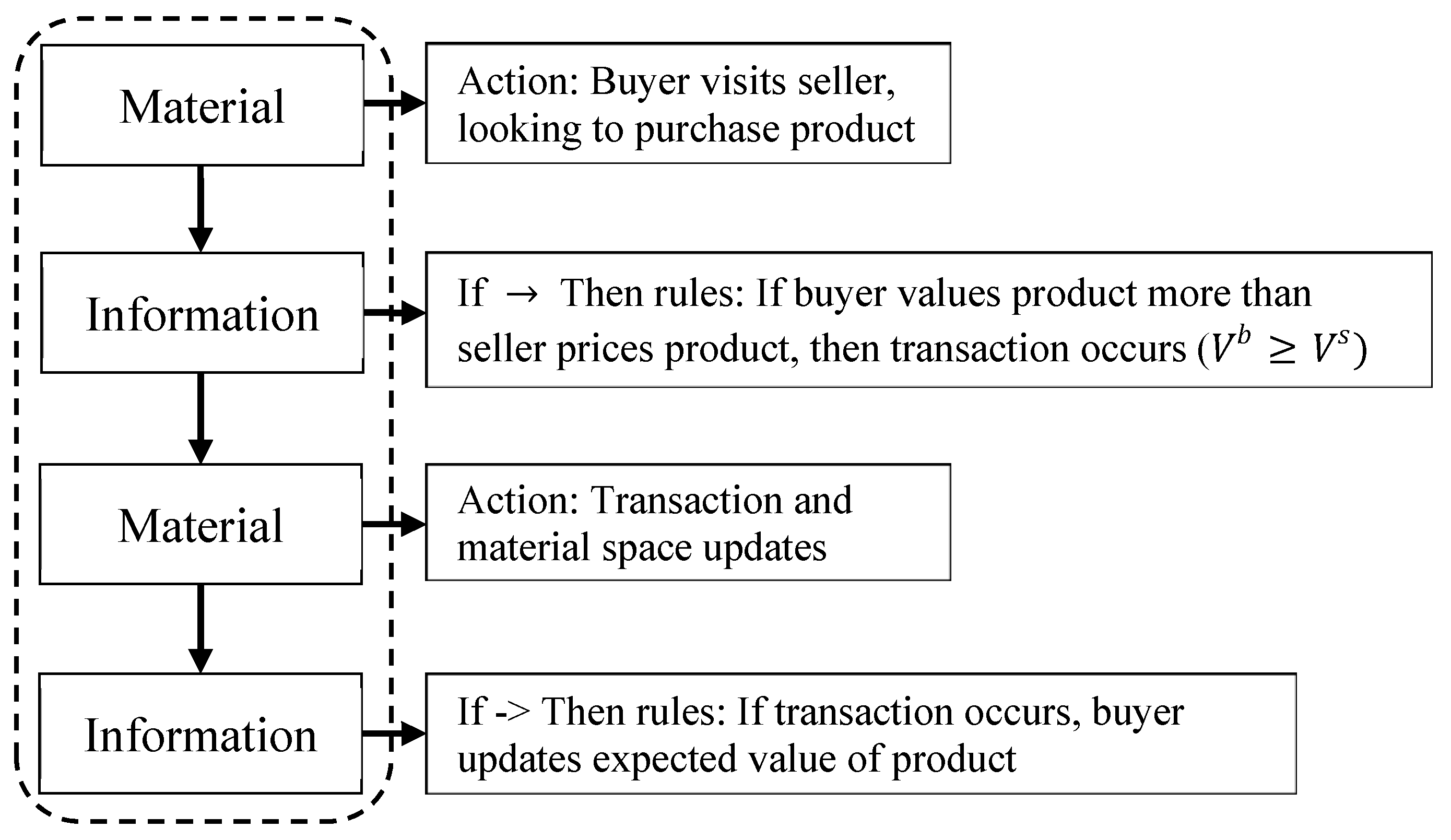 Entropy 21 00528 g002
