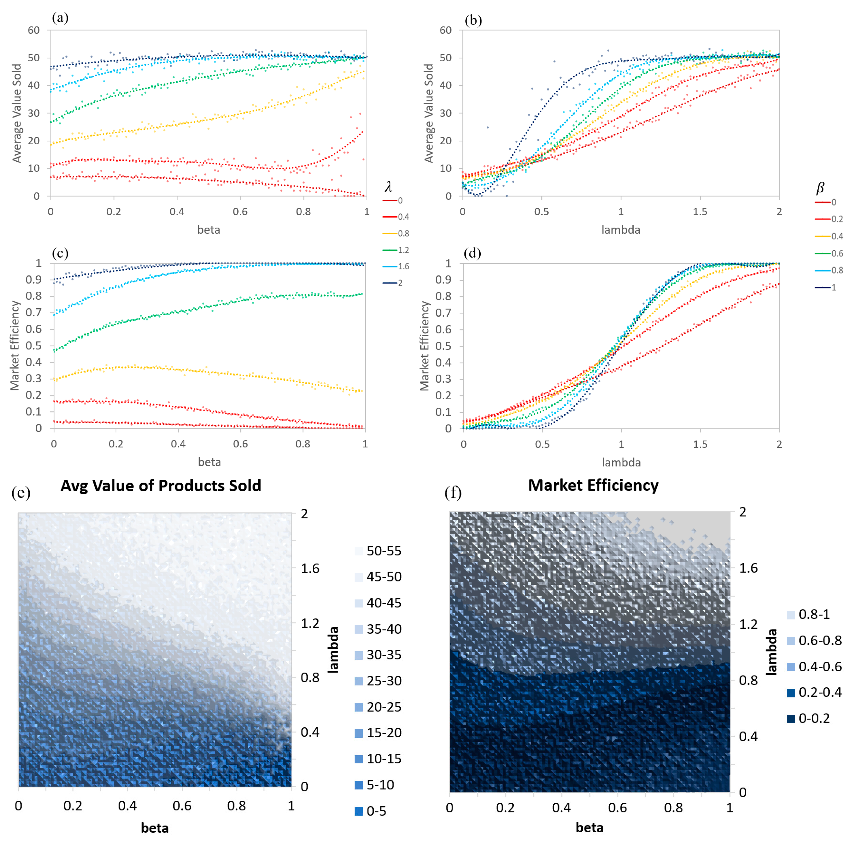 Entropy 21 00528 g004