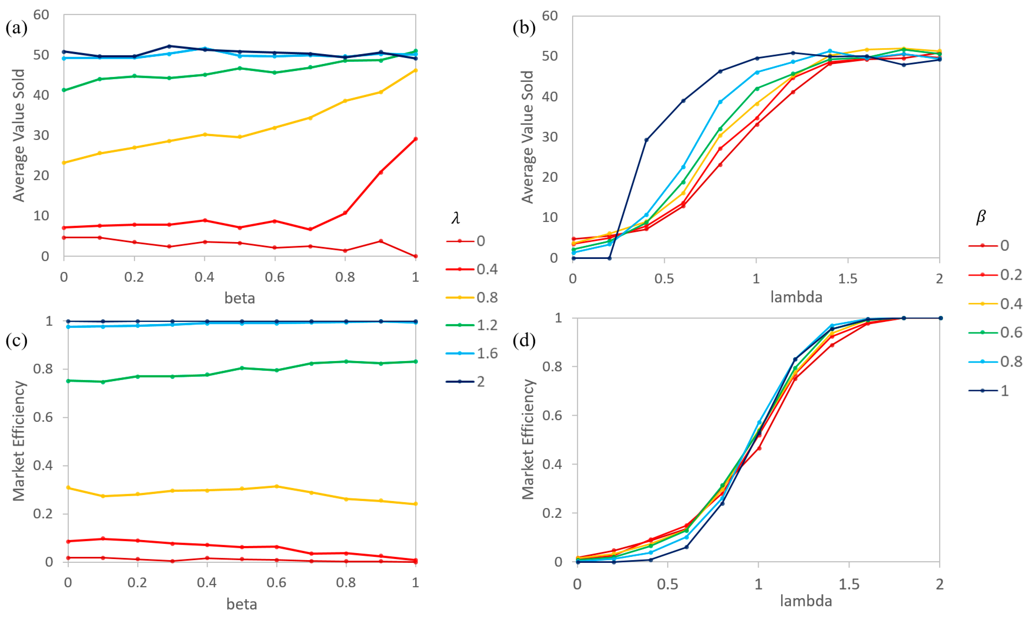Entropy 21 00528 g005