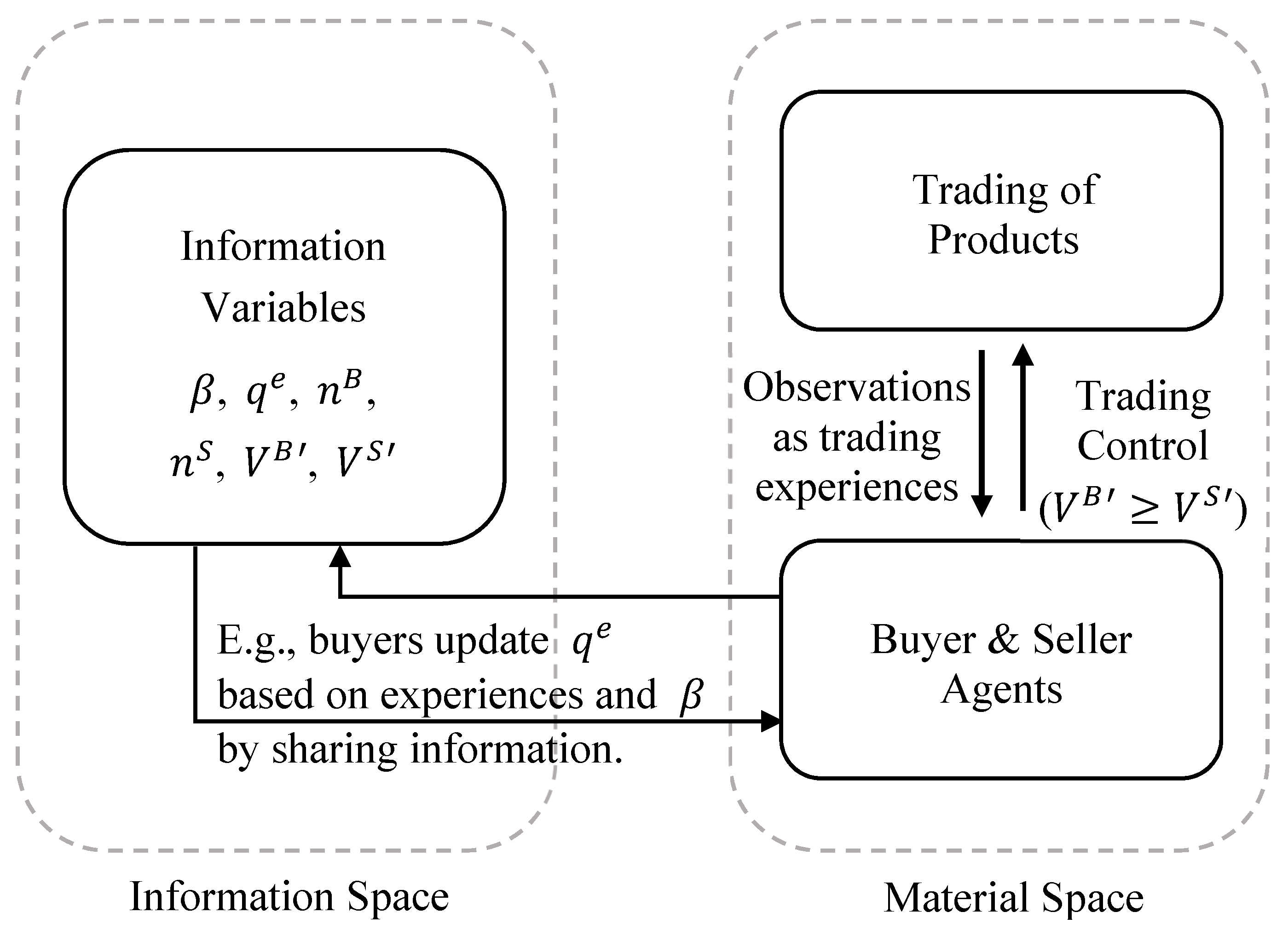 Entropy 21 00528 g008