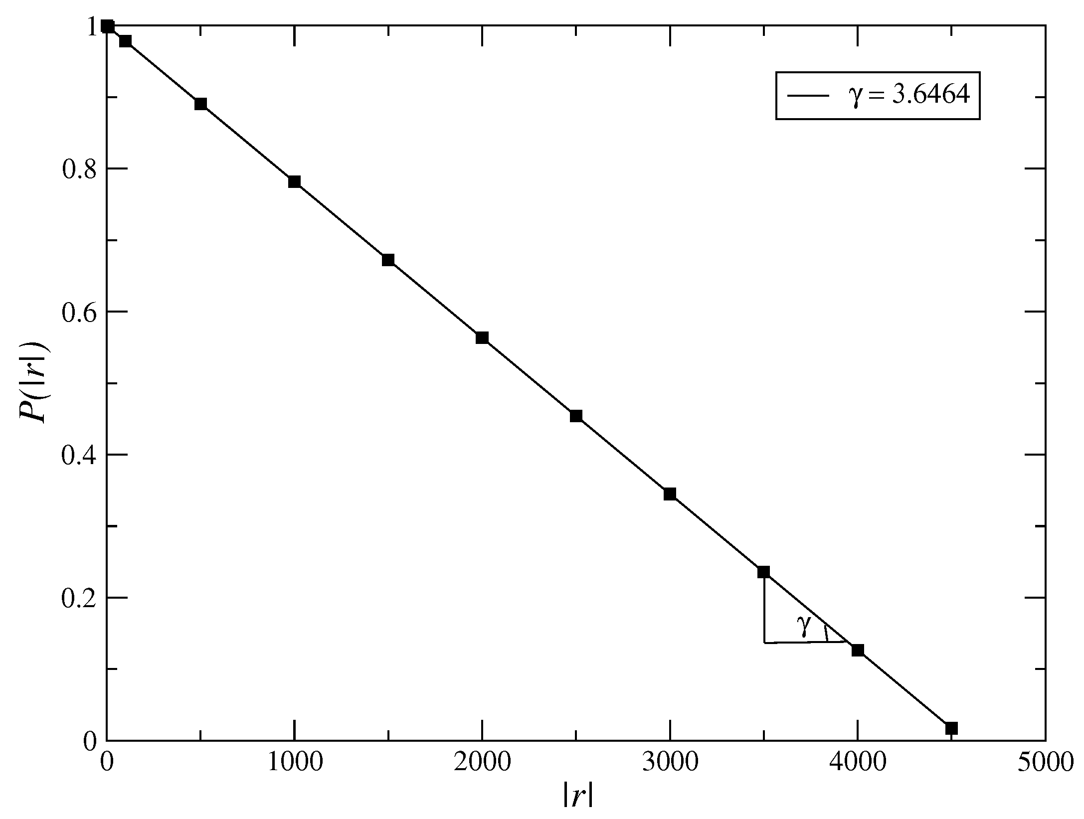Entropy 21 00530 g002