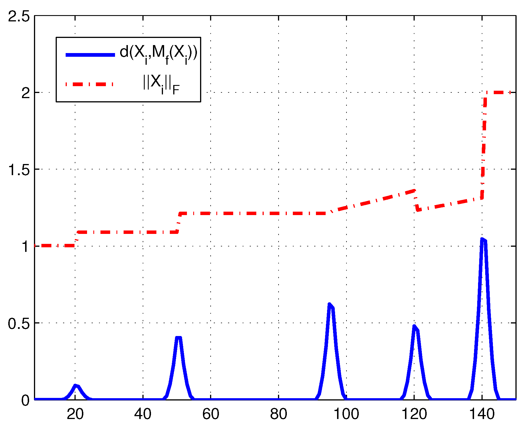 Entropy 21 00531 g001 Entropy 21 00531 g001
