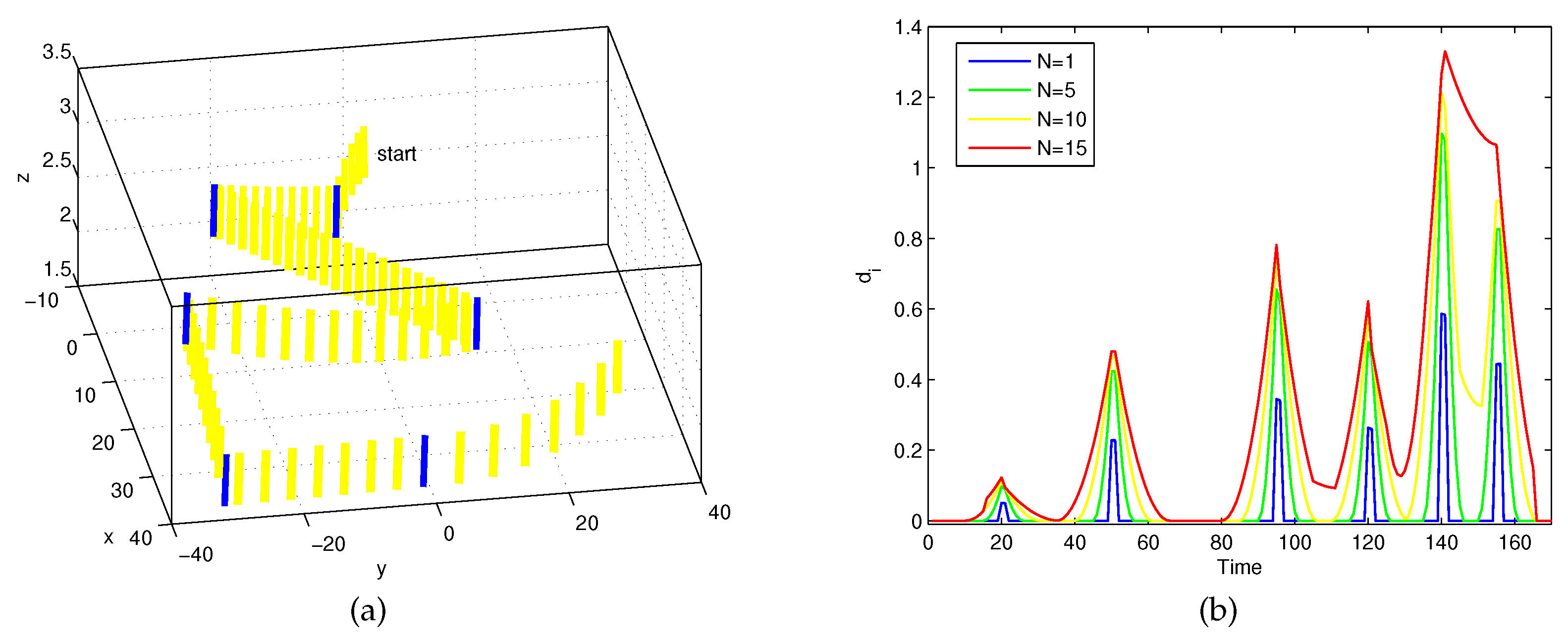 Entropy 21 00531 g002 Entropy 21 00531 g002