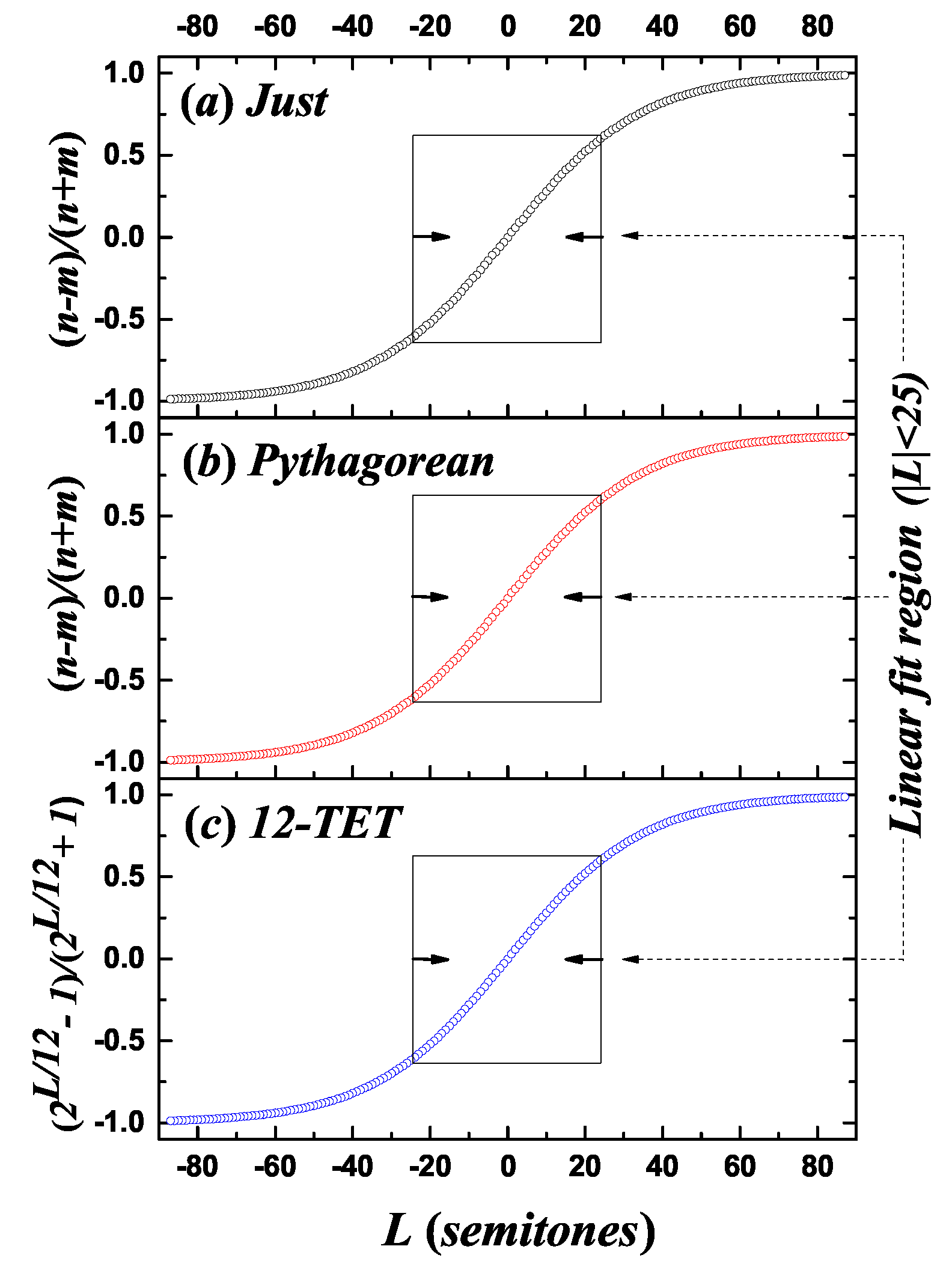 Entropy 21 00532 g001
