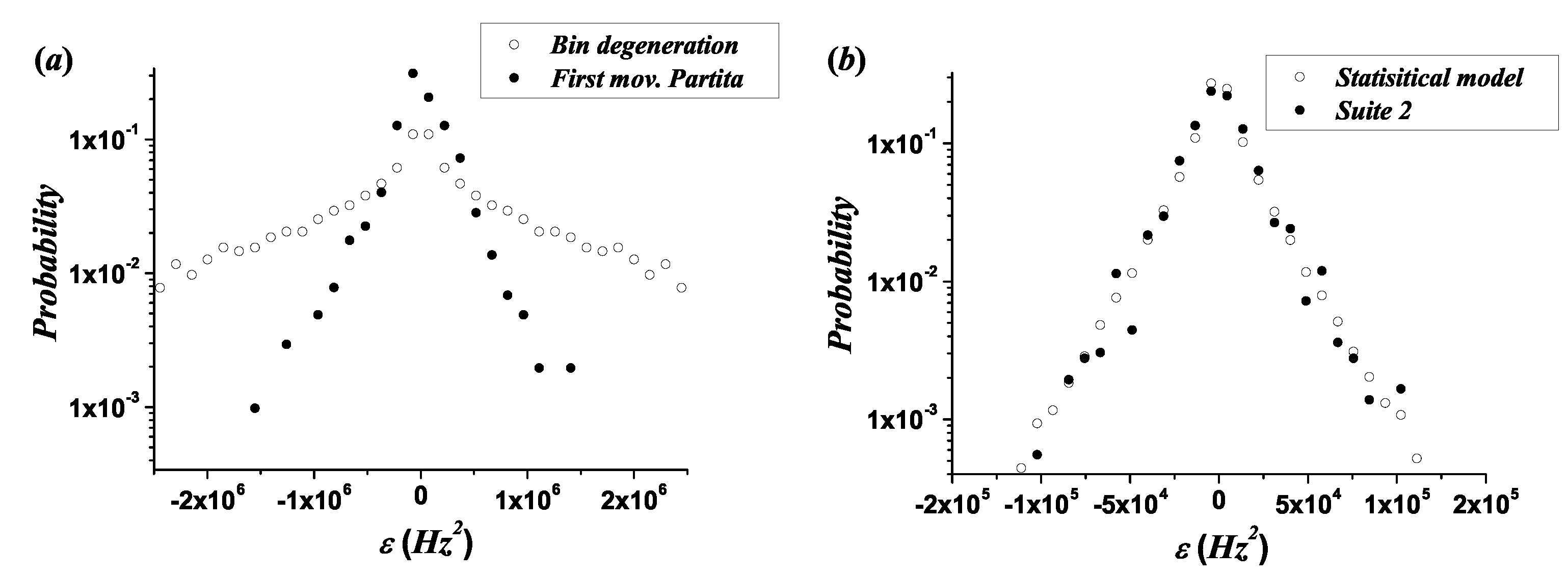 Entropy 21 00532 g007